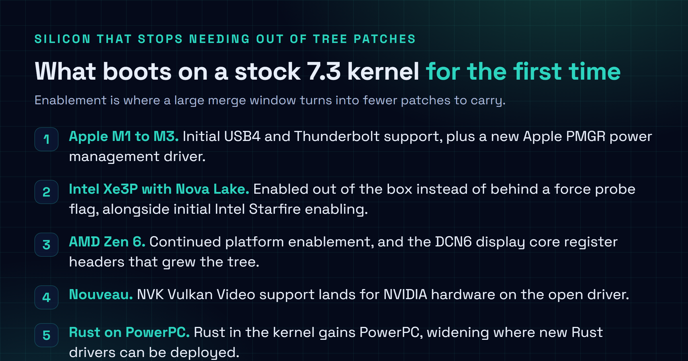 Liste du matériel nouvellement activé dans Linux 7.3-rc1 : USB4 et Thunderbolt pour Apple M1 à M3, le pilote d'énergie Apple PMGR, Intel Xe3P avec Nova Lake par défaut, Intel Starfire, l'activation d'AMD Zen 6, Nouveau NVK Vulkan Video et la manette Steam 2026.