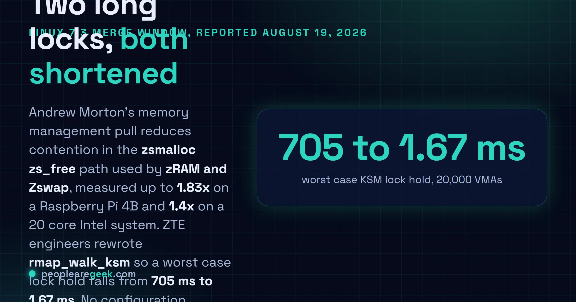 Answer card: the Linux 7.3 memory management pull from Andrew Morton reduces locking contention in the zsmalloc zs_free path used by zRAM and Zswap, measured at up to 1.83x on a Raspberry Pi 4B and up to 1.4x on a 20 core Intel system, and rewrites rmap_walk_ksm so a worst case lock hold falls from 705 milliseconds to 1.67 milliseconds.