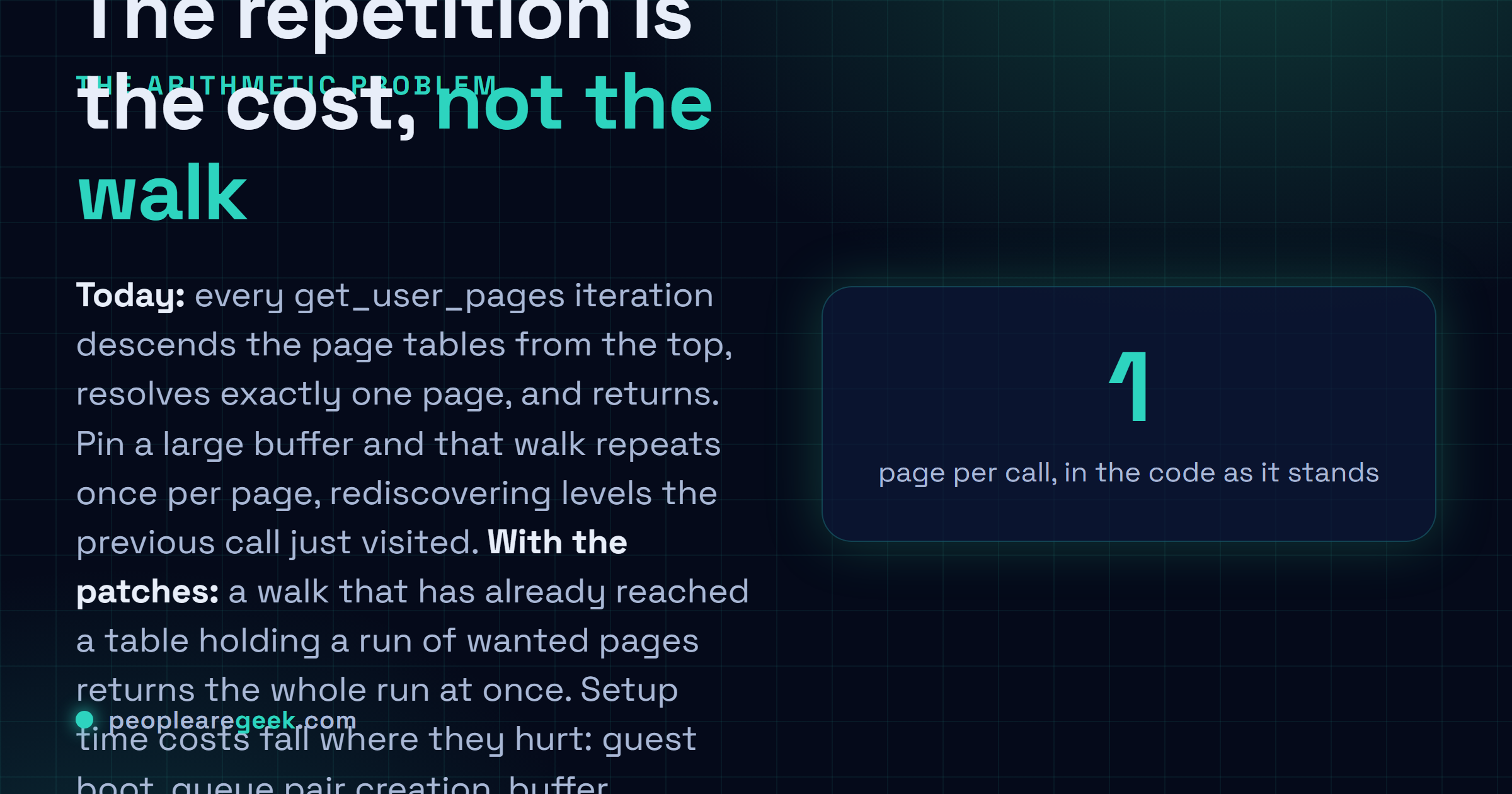 Comparison card showing the current behaviour where each get_user_pages iteration performs a full page table walk to resolve a single page, next to the batched behaviour where one walk resolves a run of contiguous pages and returns them together to the caller.