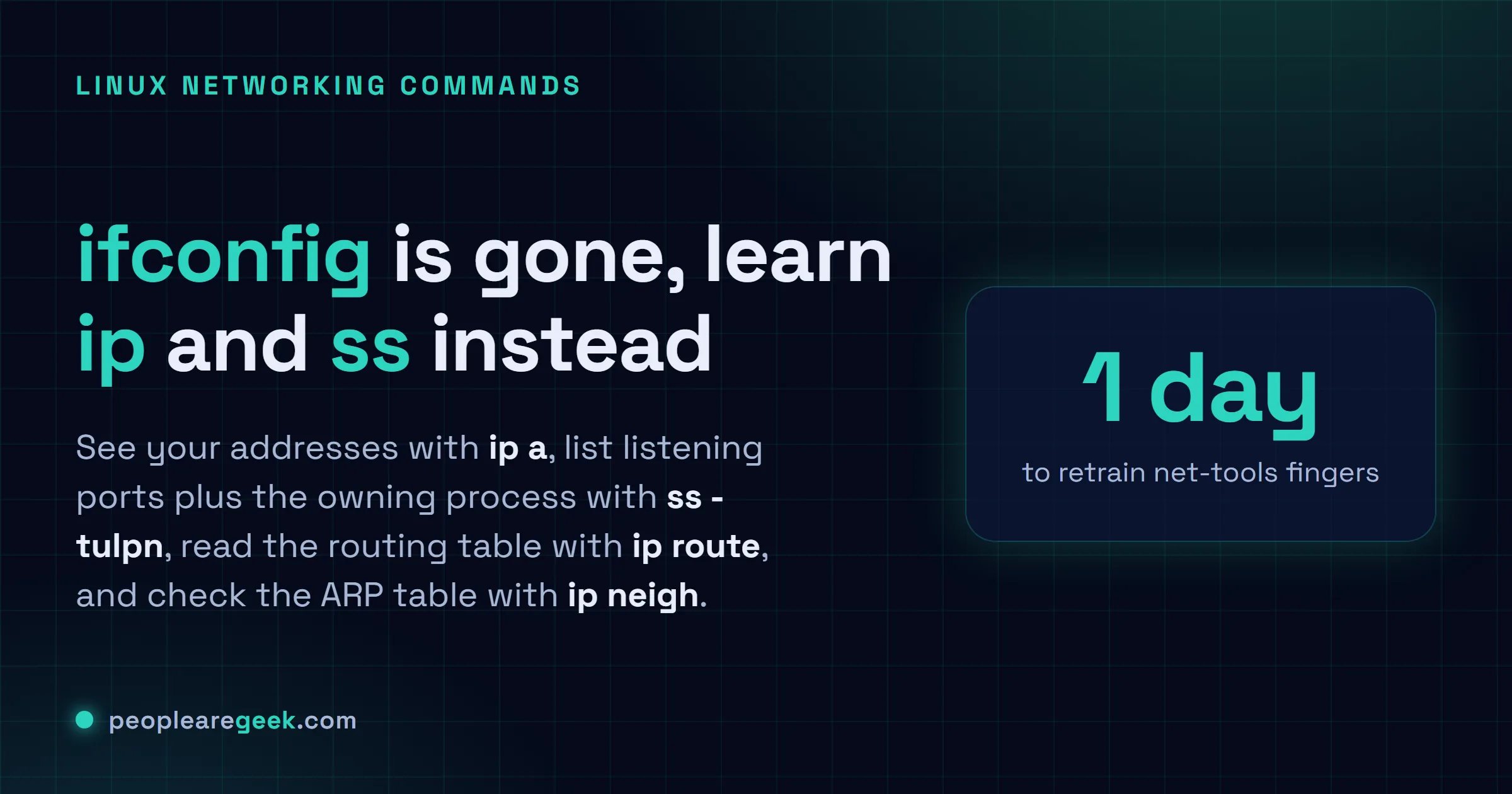 Carte reponse faisant correspondre les anciennes commandes net-tools depreciees a leurs remplacantes iproute2 : ifconfig vers ip a, netstat -tulpn vers ss -tulpn, route vers ip route, arp vers ip neigh.