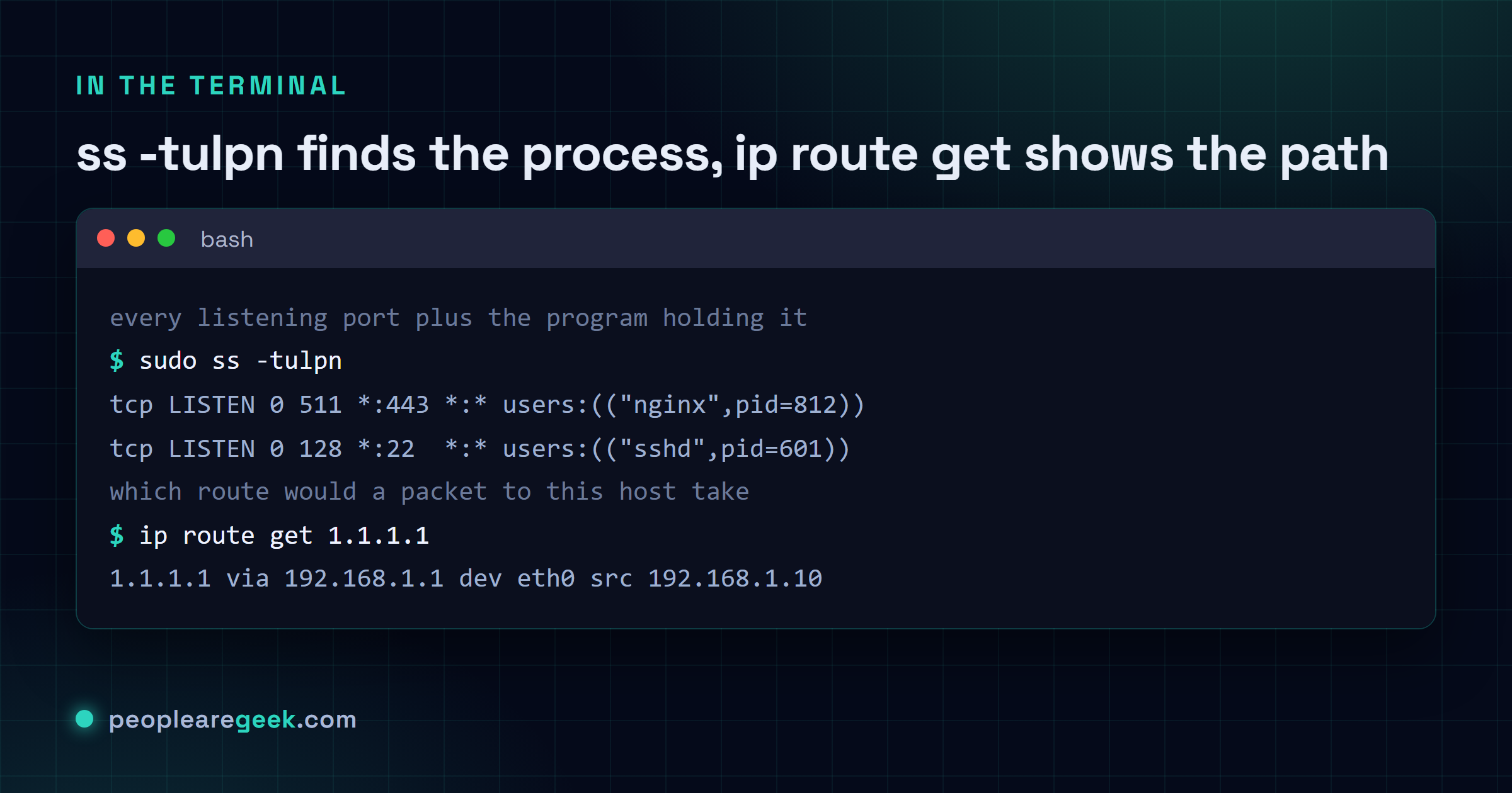 Terminal showing ss -tulpn listing listening ports with their owning process, and ip route get printing the route and source IP a packet would use.
