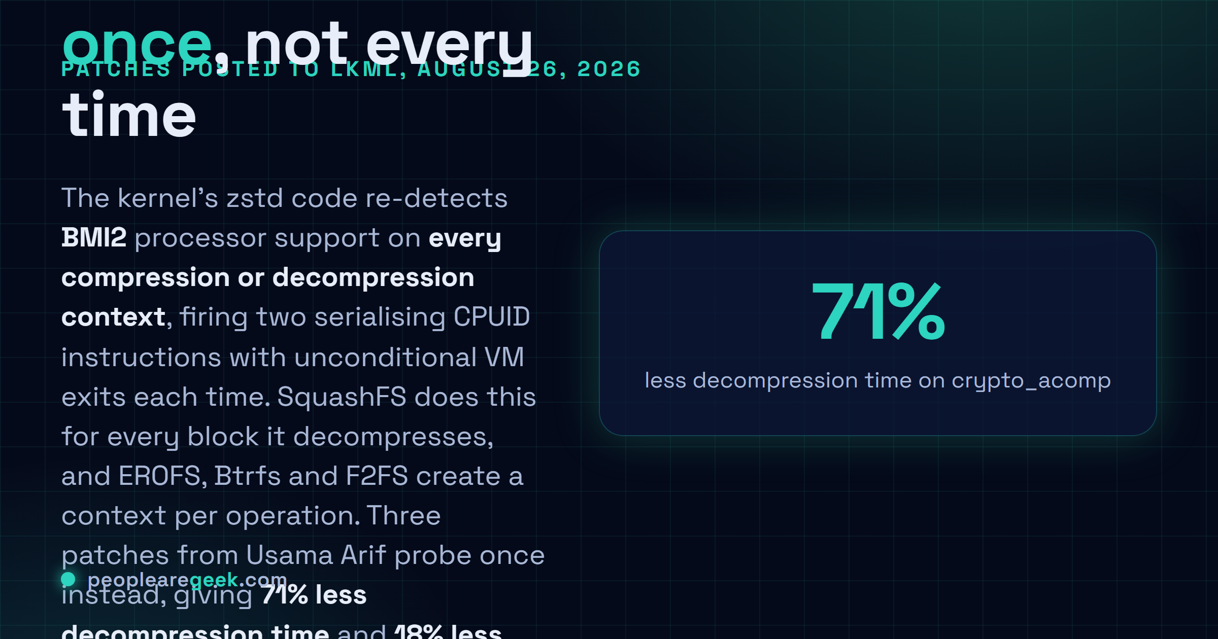 Answer card summarising the in-kernel zstd BMI2 patches posted on August 26, 2026: the kernel re-probed BMI2 CPU support on every compression context creation, three patches probe it once instead, giving a 71 percent reduction in decompression time and an 18 percent reduction in compression time on a crypto_acomp benchmark.
