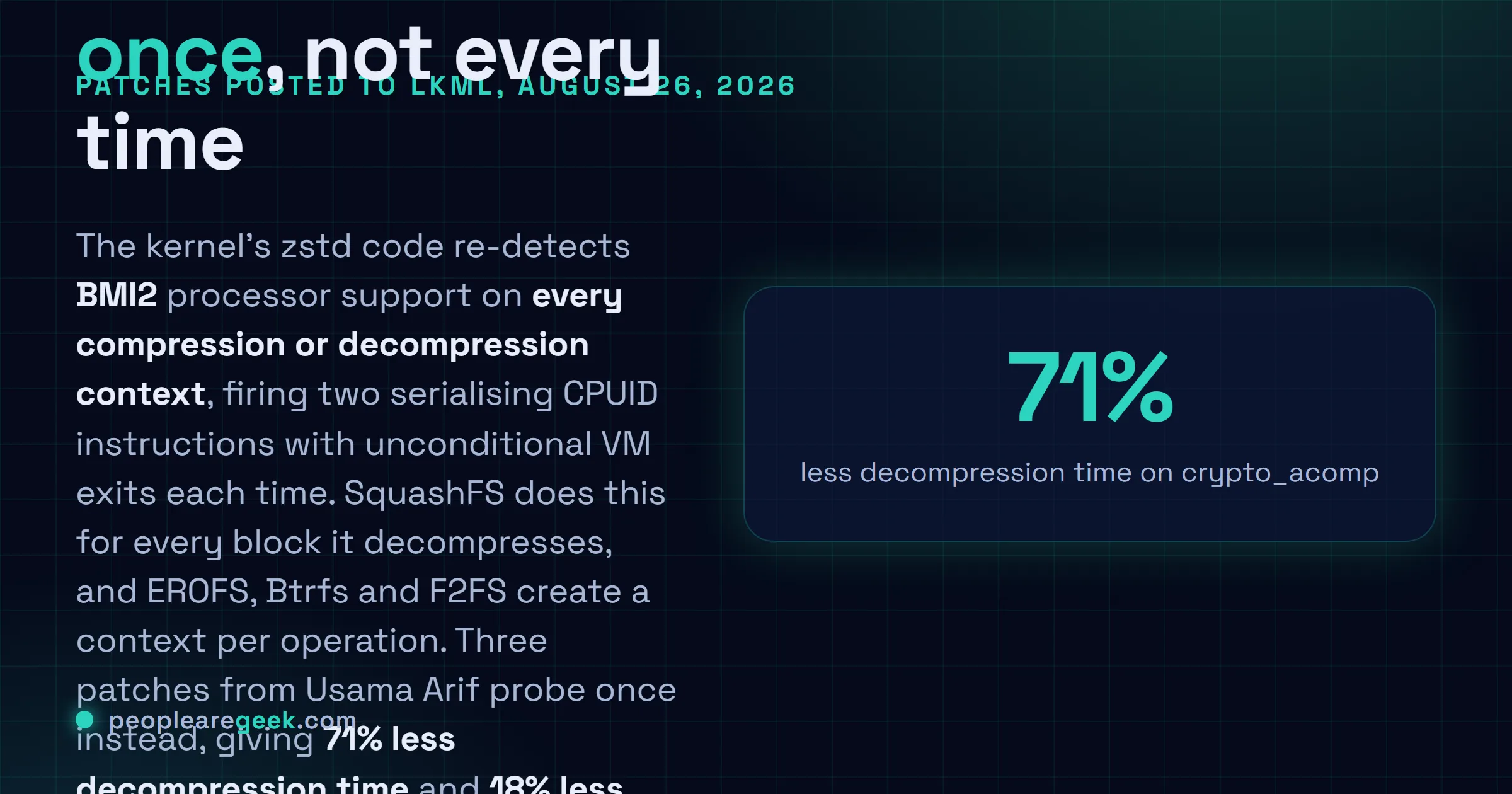 Answer card summarising the in-kernel zstd BMI2 patches posted on August 26, 2026: the kernel re-probed BMI2 CPU support on every compression context creation, three patches probe it once instead, giving a 71 percent reduction in decompression time and an 18 percent reduction in compression time on a crypto_acomp benchmark.