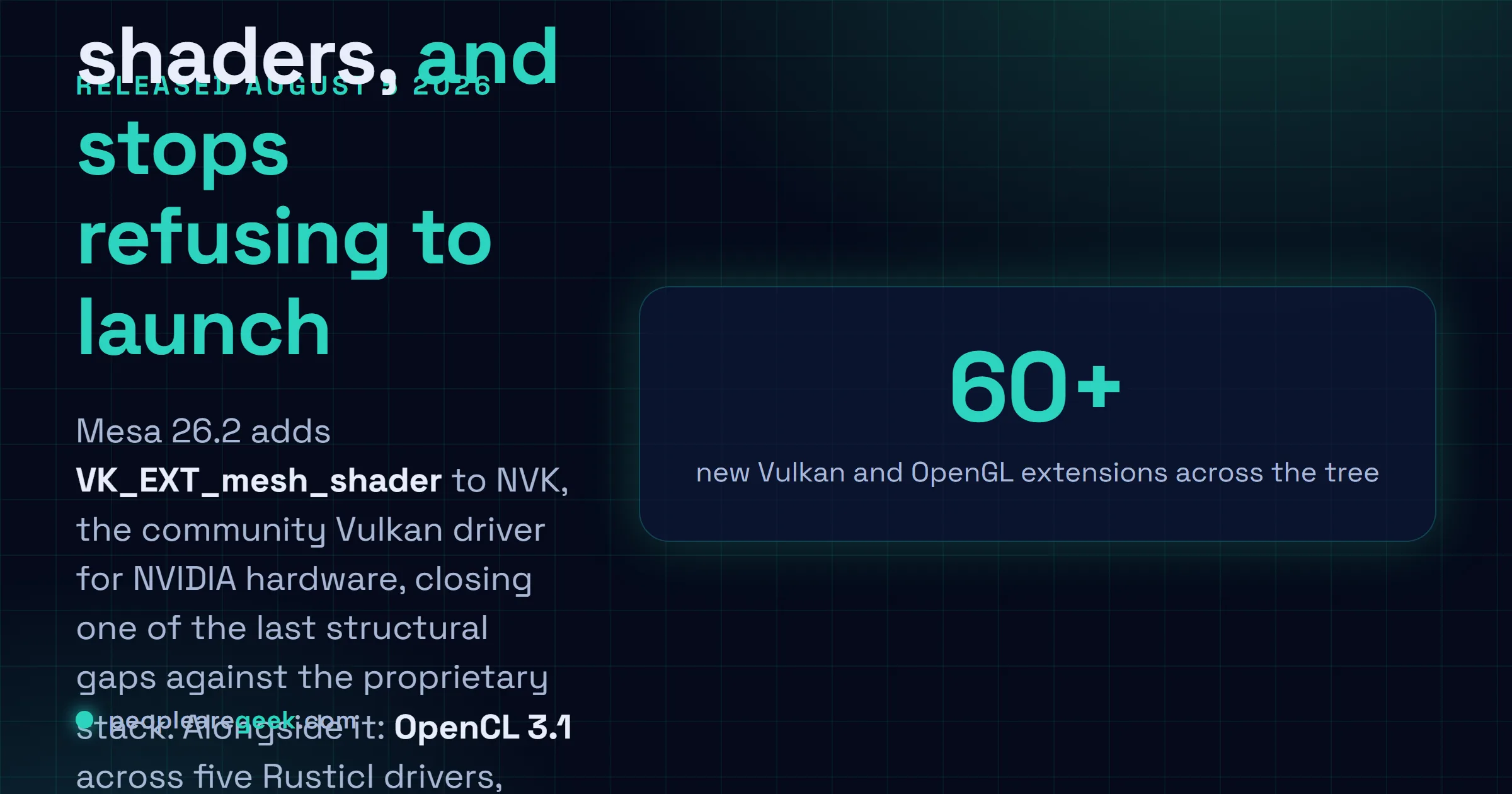 Answer card: Mesa 26.2 was released on August 5 2026 with VK_EXT_mesh_shader support in the NVK driver for NVIDIA hardware, more than sixty new Vulkan and OpenGL extensions across the tree, OpenCL 3.1 in five Rusticl drivers, Vulkan 1.4 exposed by the KosmicKrisp Metal translation layer and a new KRAID compiler for Arm Mali.