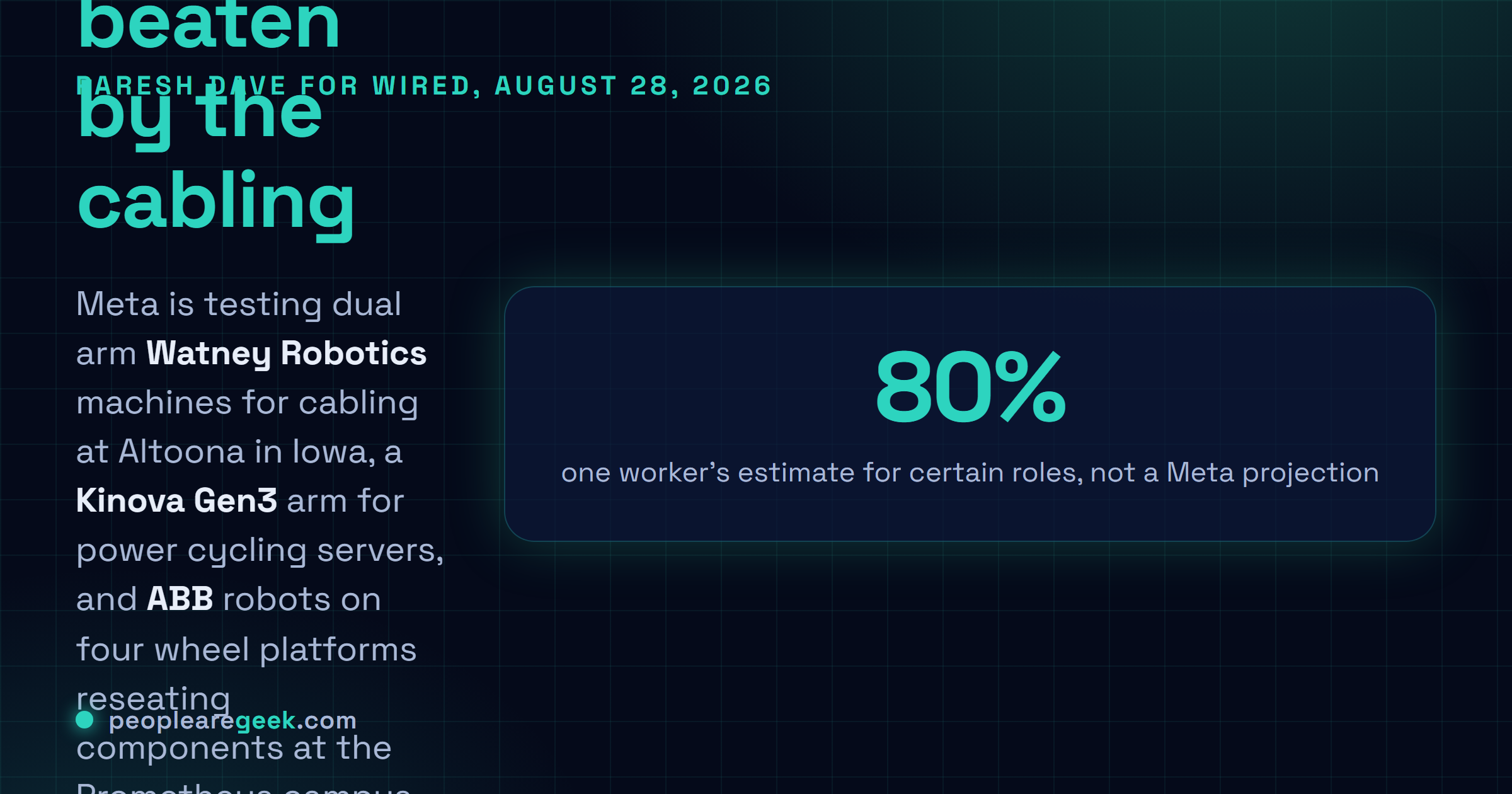 Answer card summarising WIRED's August 28, 2026 report that Meta is testing robots from Watney Robotics, Kinova and ABB at its Altoona, Iowa and New Albany, Ohio data centers on cabling, power cycling and reseating.