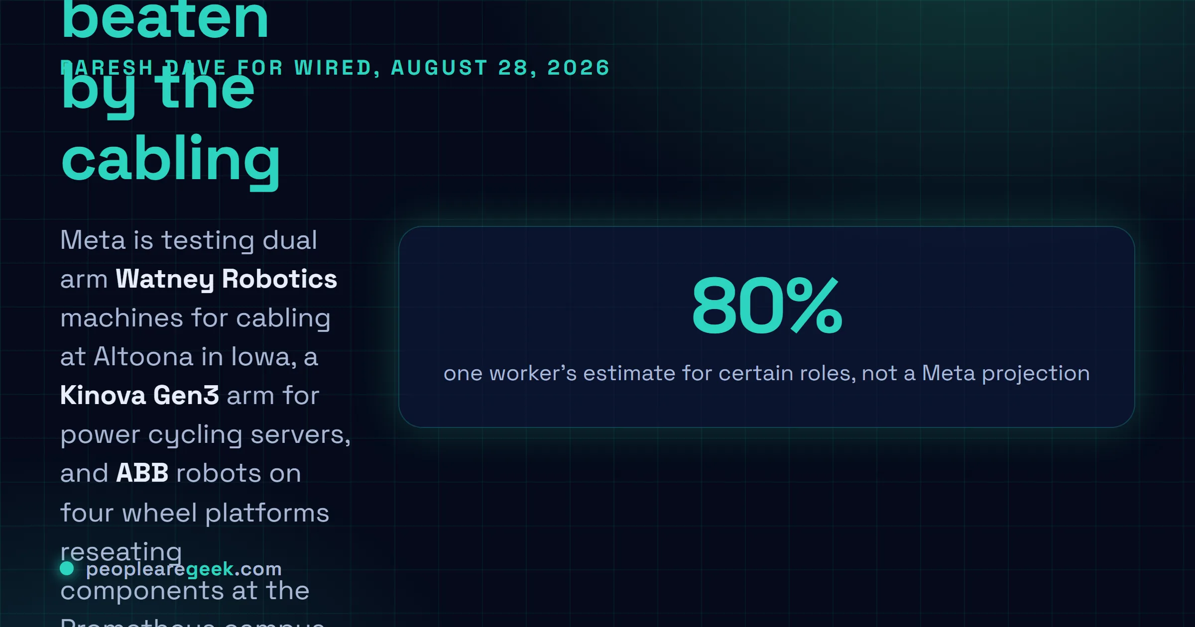 Answer card summarising WIRED's August 28, 2026 report that Meta is testing robots from Watney Robotics, Kinova and ABB at its Altoona, Iowa and New Albany, Ohio data centers on cabling, power cycling and reseating.
