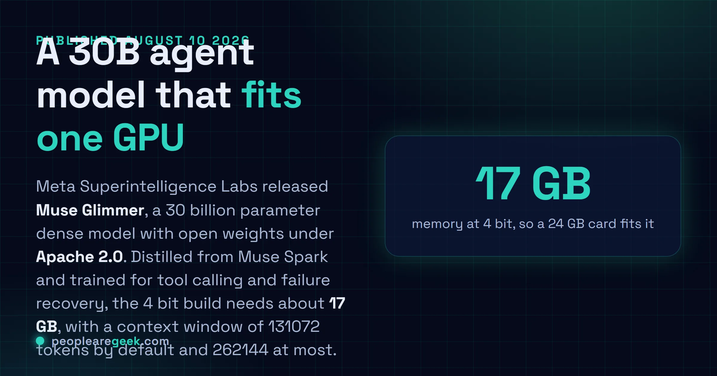 Carte réponse : Meta Superintelligence Labs a publié Muse Glimmer le 10 août 2026, un modèle dense de 30 milliards de paramètres sous licence Apache 2.0, distillé de Muse Spark, réglé pour les flux d'agents locaux avec appel d'outils et reprise après échec, tenant dans environ 17 Go de mémoire en quantification 4 bits avec une fenêtre de contexte de 131072 jetons par défaut et 262144 au maximum.