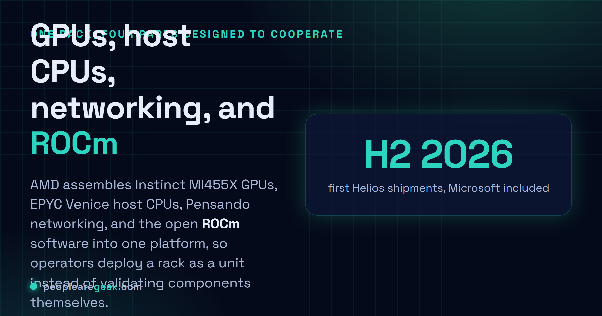 Answer card listing the four Helios building blocks: 72 Instinct MI455X GPUs, EPYC Venice CPUs, Pensando networking, and the ROCm software stack.