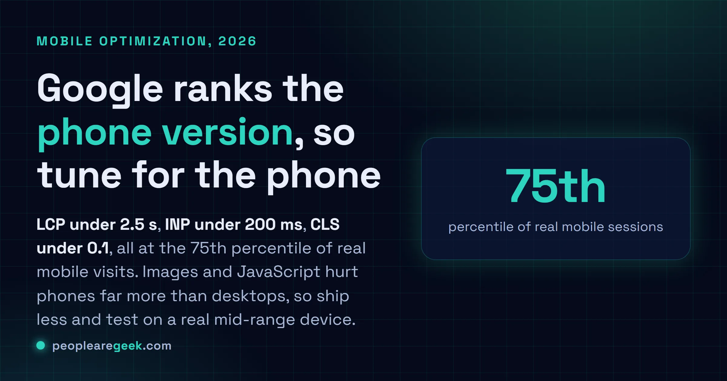 Carte-réponse de l'optimisation mobile en 2026 : le mobile est la version par défaut que Google classe, les trois cibles Core Web Vitals (LCP sous 2.5s, INP sous 200ms, CLS sous 0.1) au 75e centile, et les coupables habituels.