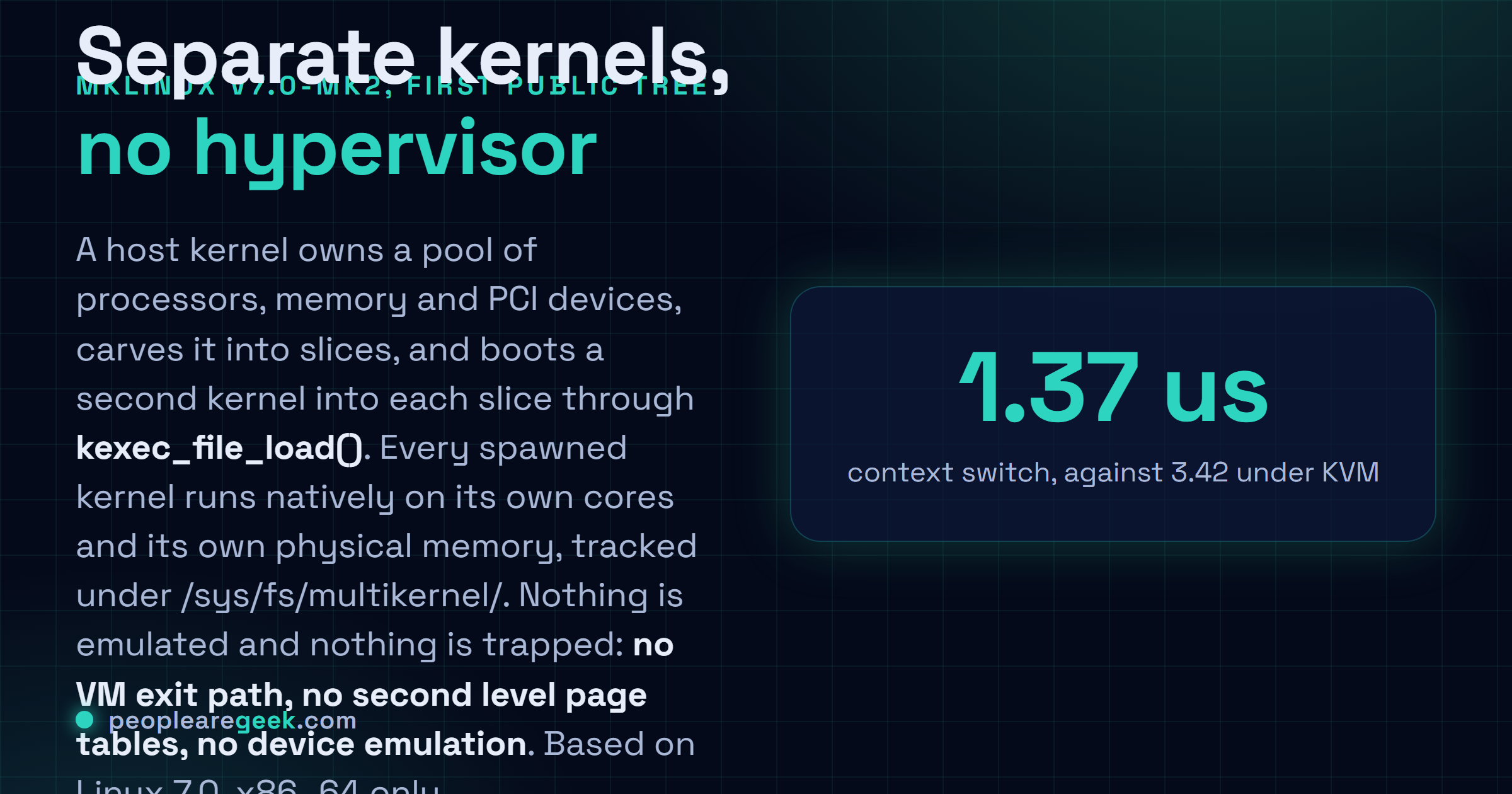 Answer card: multikernel Linux v7.0-mk2 boots several independent kernels on one machine with no hypervisor, each owning dedicated CPUs, memory and PCI devices, with a two process context switch at 1.37 microseconds against 3.42 under KVM.
