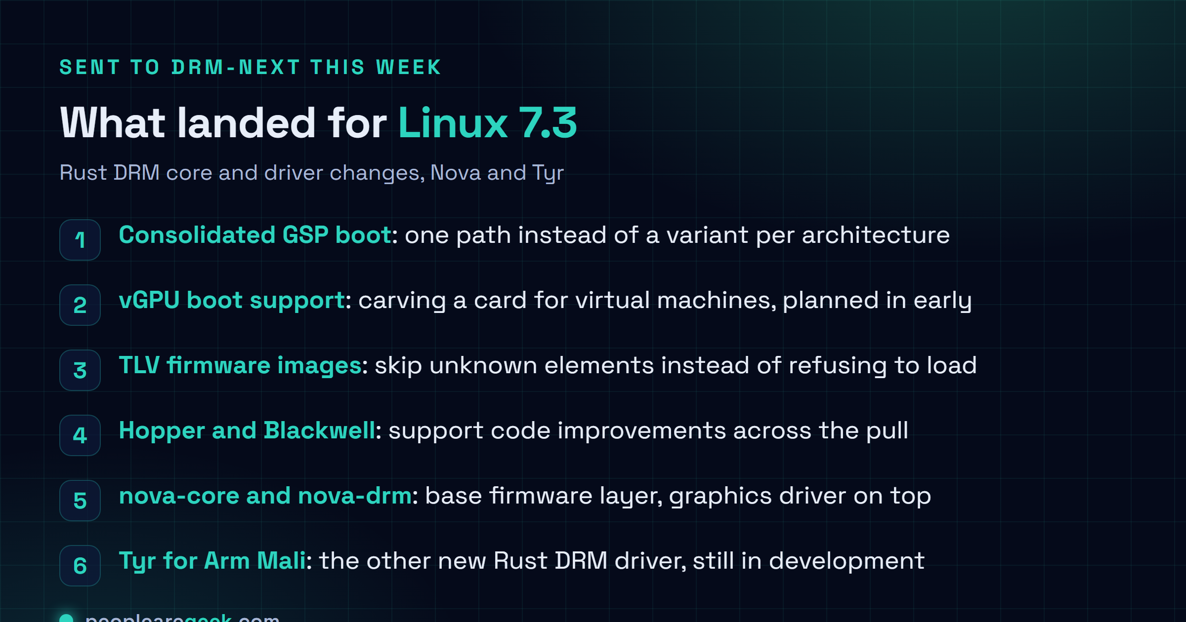 Liste de ce que le pilote Nova a gagné dans la fenêtre de fusion de Linux 7.3 : processus de démarrage GSP consolidé, prise en charge du démarrage vGPU, gestion du format d'image de micrologiciel TLV, améliorations du code Hopper et Blackwell, et avancée parallèle du pilote Tyr pour Arm Mali.