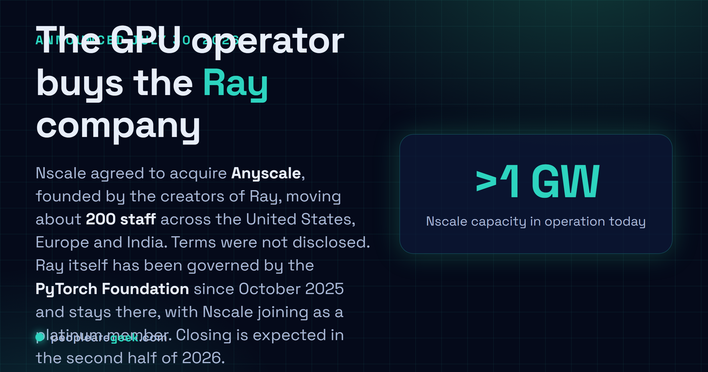 Answer card: Nscale agreed on July 30, 2026 to acquire Anyscale, moving about 200 staff and the managed Ray platform into an operator with more than one gigawatt of capacity, while Ray itself stays governed by the PyTorch Foundation.