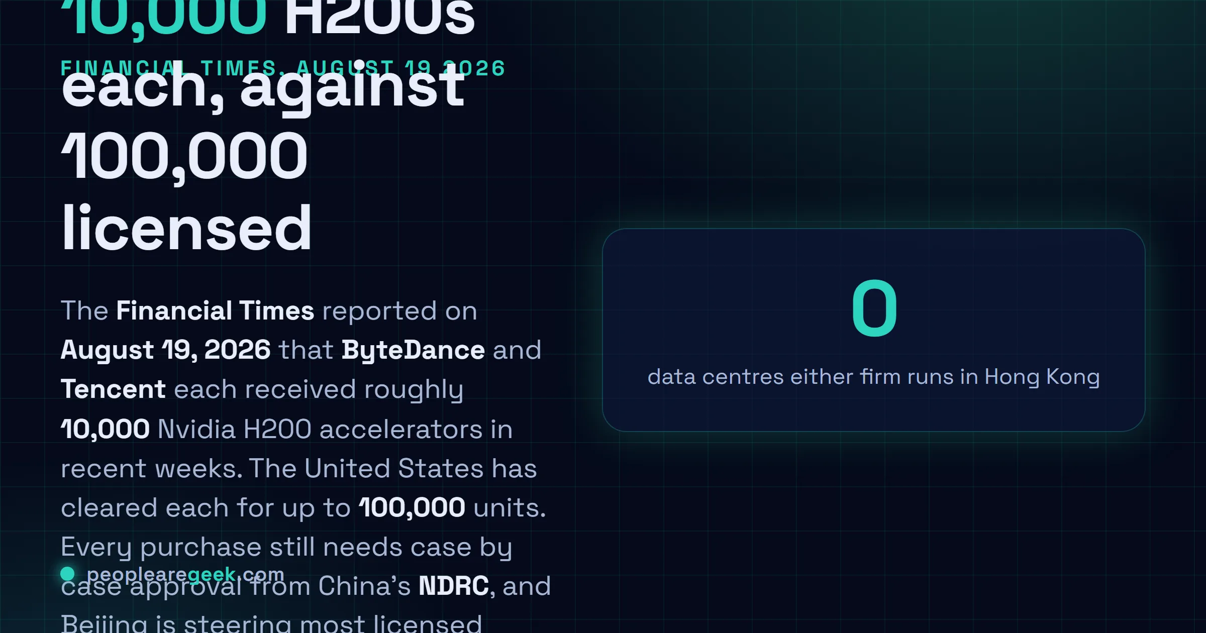 Carte réponse : le Financial Times a rapporté le 19 août 2026 que ByteDance et Tencent ont reçu environ 10 000 accélérateurs Nvidia H200 chacun ces dernières semaines, contre une autorisation américaine portant sur 100 000 unités chacun, chaque achat nécessitant une approbation au cas par cas de la Commission nationale du développement et de la réforme chinoise, la plupart des commandes autorisées étant orientées vers Hong Kong où aucun des deux groupes n'exploite de centre de données.