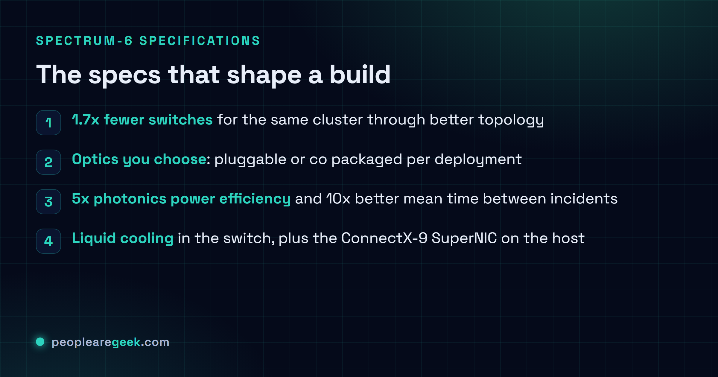 Checklist of Spectrum-6 specifications: 1.7 times fewer switches, pluggable and co packaged optics, 5 times better photonics power efficiency, and liquid cooling in the switch.