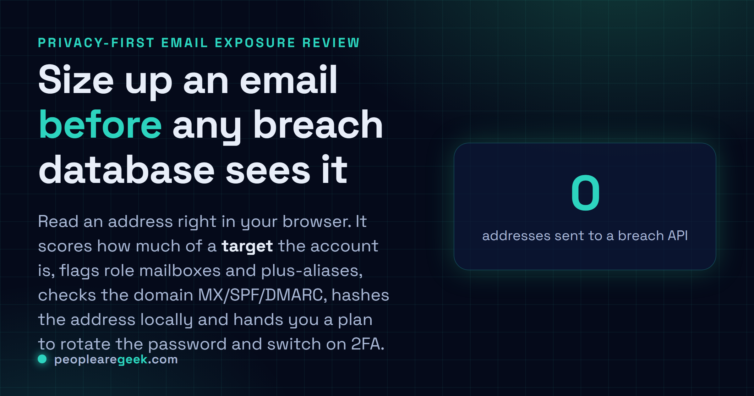 Vérificateur d'email sans breach: Évalue une adresse email dans ton navigateur, note le risque, vérifie les enregistrements du domaine, hashe en local et obtiens un plan d'action clair.