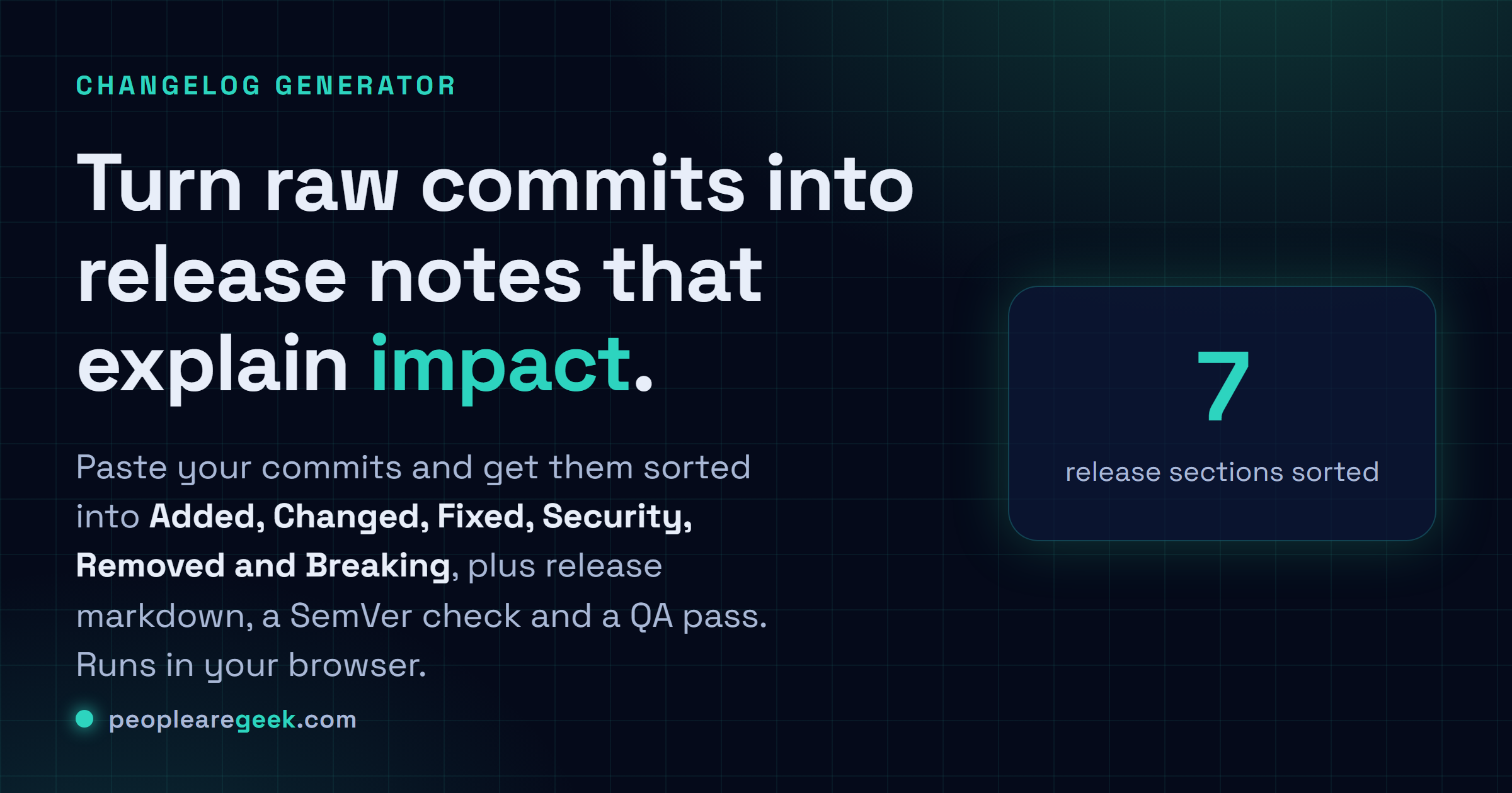 Changelog Generator: Paste raw commits and get sorted release sections, changelog markdown, a SemVer check and a quick QA pass before you publish.