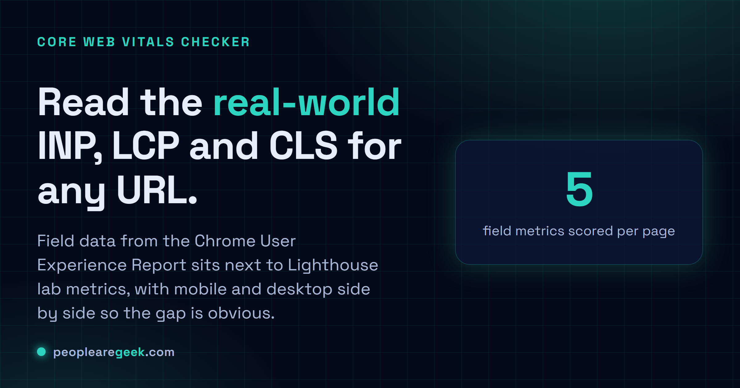 Vérificateur de Core Web Vitals (INP, LCP, CLS): Récupère l'INP, le LCP et le CLS réels de n'importe quelle URL depuis CrUX, mobile et desktop côte à côte.