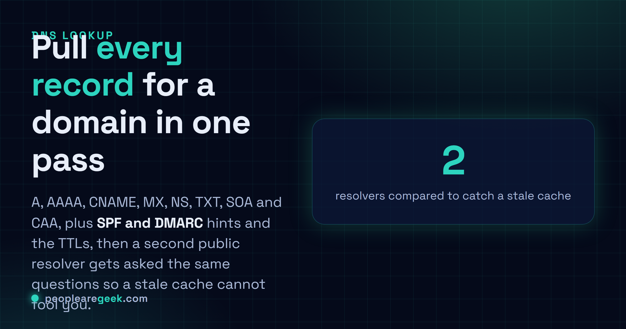 DNS Lookup Tool: Pull A, AAAA, MX, TXT, NS, SOA and CAA for any domain, with SPF and DMARC hints and a second-resolver compare.