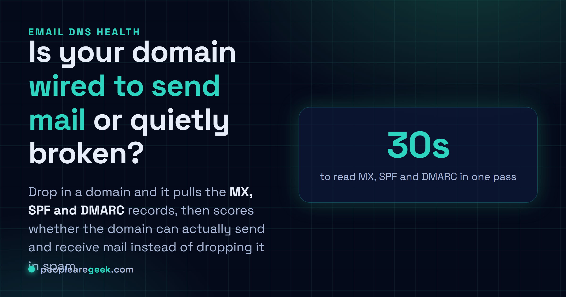 Email DNS Health Checker: Colle un domaine et lis ses records MX, SPF et DMARC, puis score si le domaine est câblé pour envoyer et recevoir du mail ou cassé en silence.