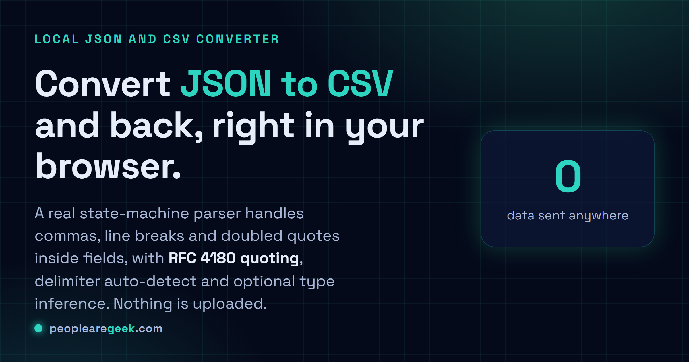 JSON to CSV and CSV to JSON Converter: Convert JSON to CSV and CSV back to JSON in your browser, with RFC 4180 quoting and type inference.