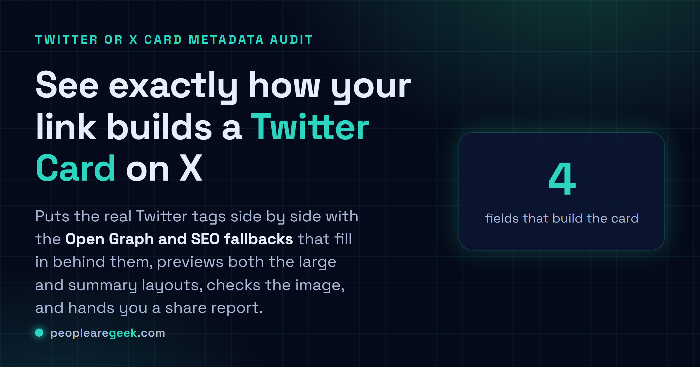 Aperçu Twitter Card: Auditez les champs de la card Twitter ou X, voyez d'où vient chacun face aux fallbacks Open Graph et SEO, prévisualisez les deux layouts et vérifiez l'image.