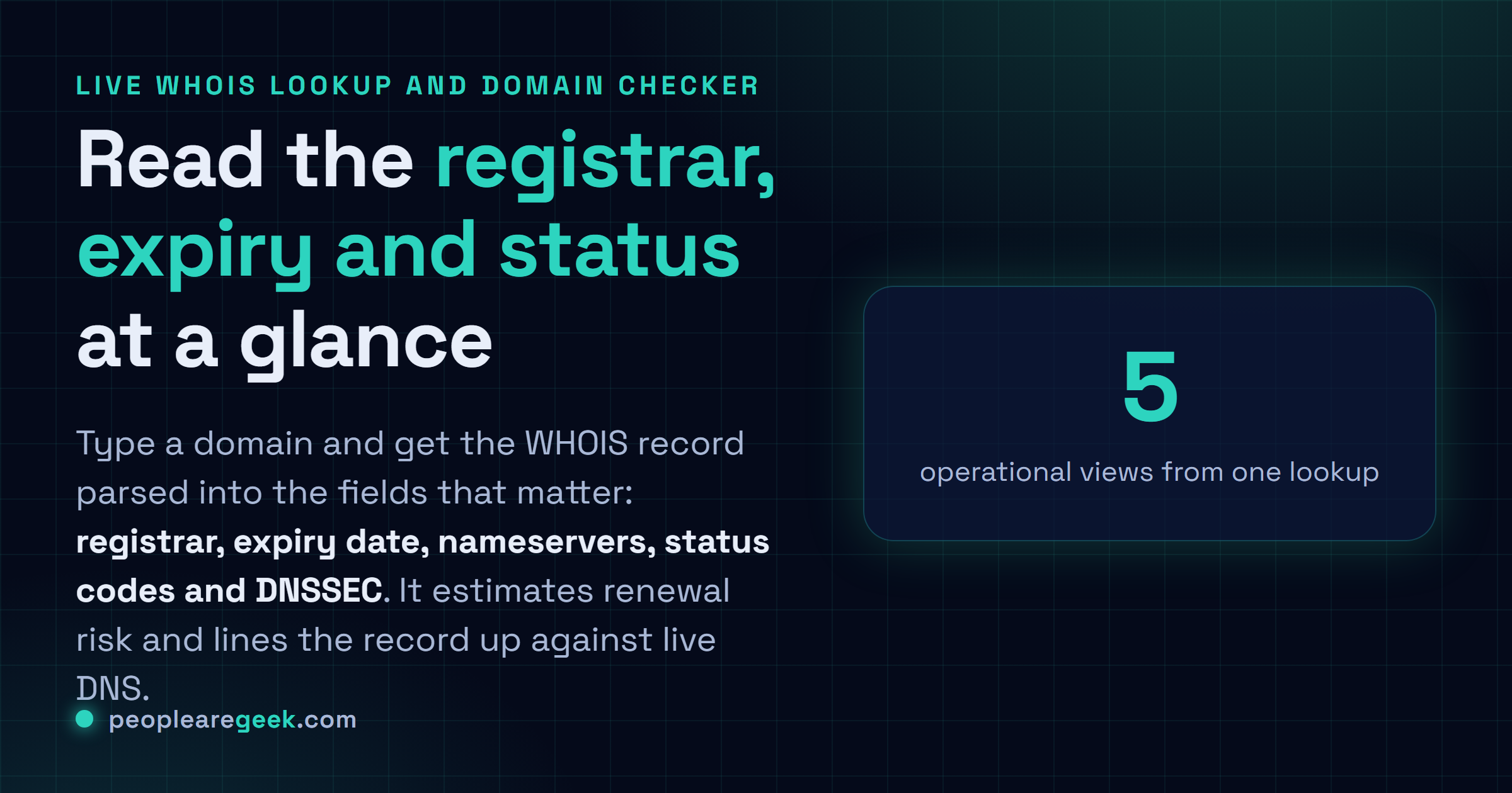WHOIS Lookup: Tape un domaine et lis le registrar, l'expiry, les status codes et les nameservers, avec risque de renouvellement et DNS en direct.