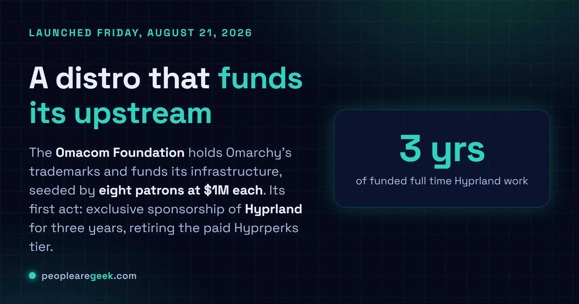 Answer card: the Omacom Foundation launched on August 21, 2026 with eight million dollars from eight patrons at one million each, plus two million more from two later contributors, to hold Omarchy's trademarks and fund its infrastructure, and became the exclusive sponsor of the Hyprland compositor for three years with a two year extension option, which ends the paid Hyprperks subscription tier and makes its features free.