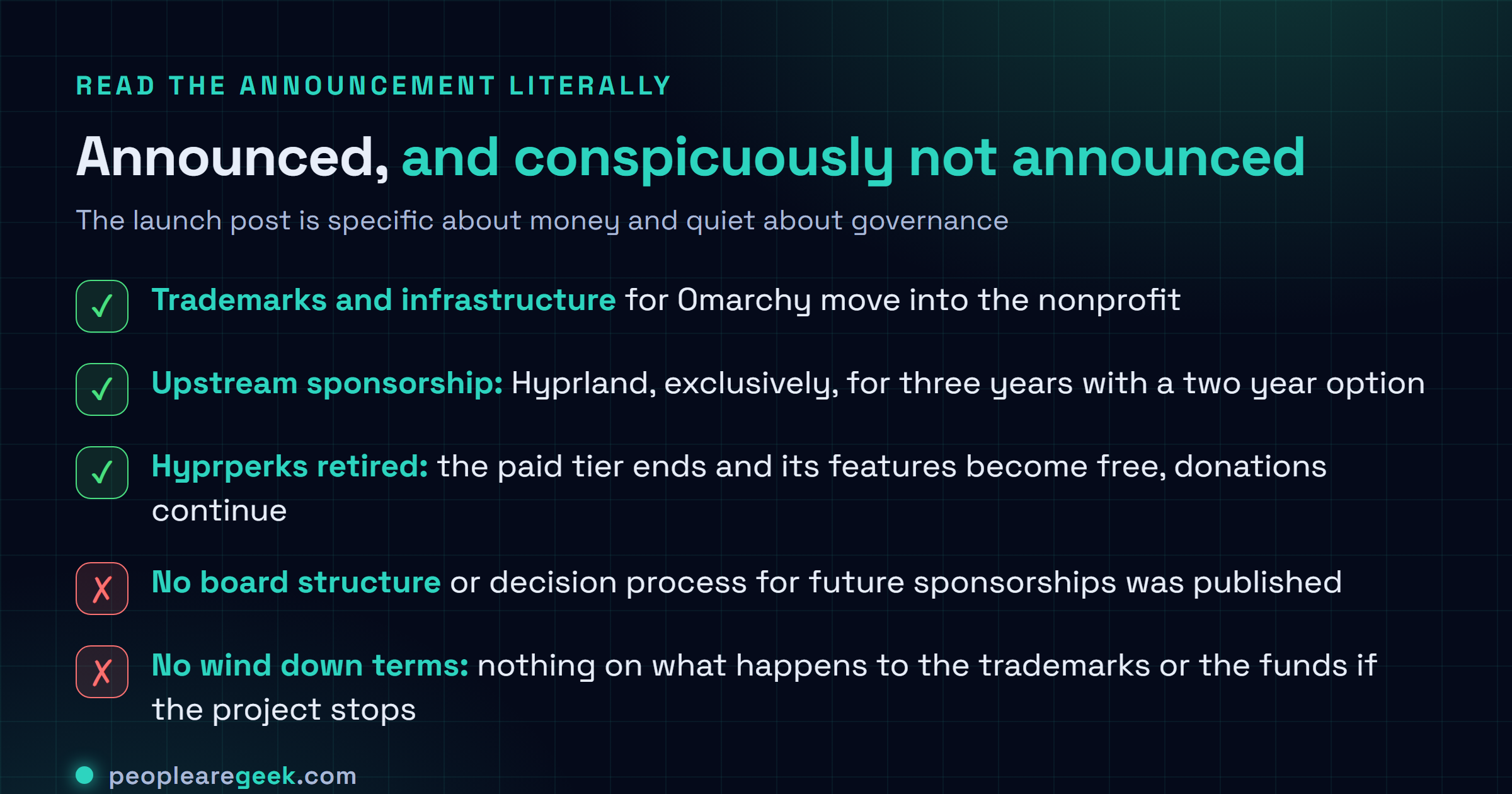 Checklist of what the Omacom Foundation does and does not do: it holds Omarchy's trademarks, funds project infrastructure, promotes the work, and sponsors upstream projects Omarchy depends on starting with an exclusive three year Hyprland sponsorship that ends the paid Hyprperks tier, while it does not change Omarchy's licence or technical direction, does not make Omarchy a corporate product, and does not publish a governance structure in the launch announcement.