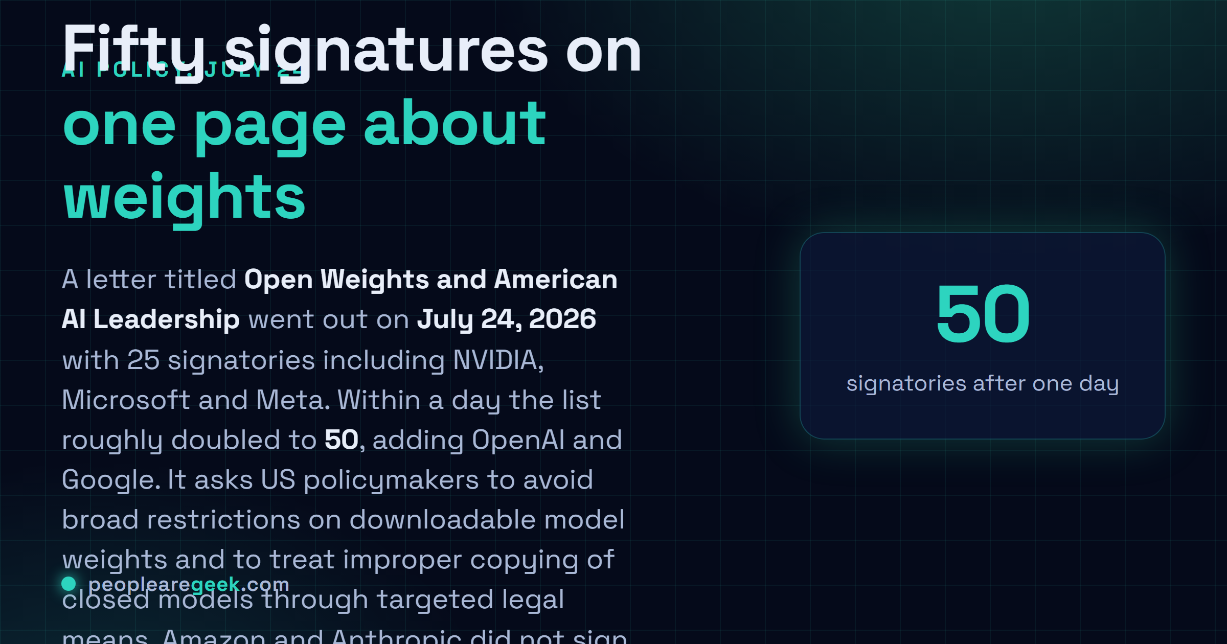 Answer card: a July twenty fourth 2026 letter titled Open Weights and American AI Leadership was signed by twenty five companies including NVIDIA, Microsoft and Meta, doubled to roughly fifty signatories within a day with OpenAI and Google joining, and asks US policymakers to avoid broad restrictions on downloadable model weights.