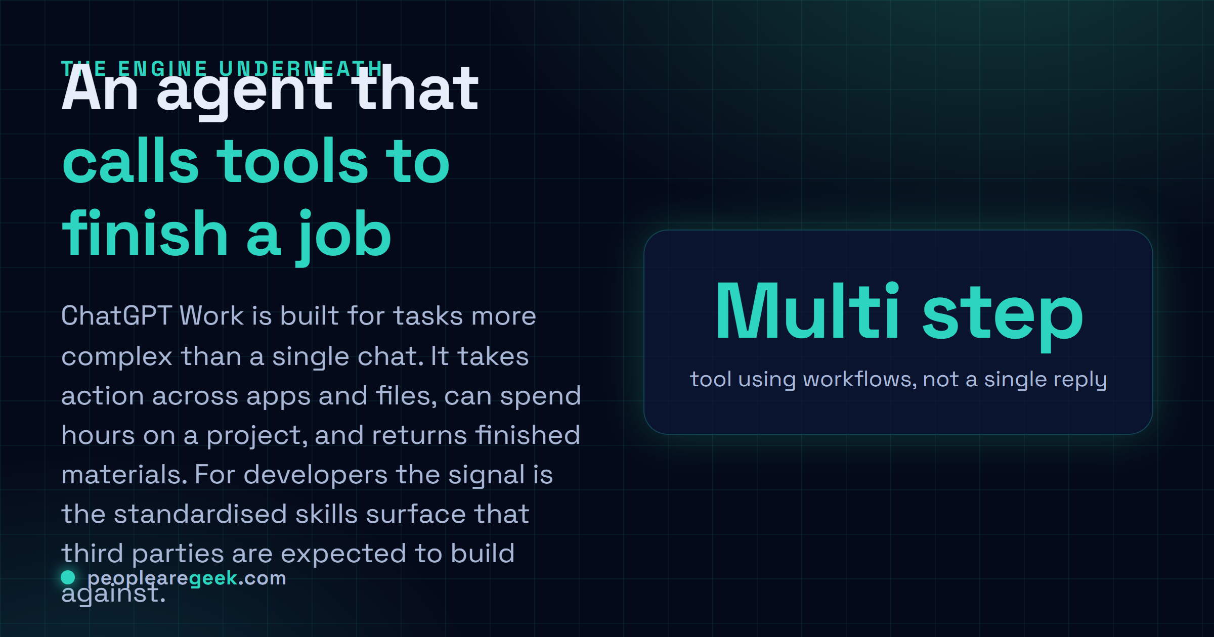 Answer card: ChatGPT Work is an agent that runs multi step tasks across a user's apps and files, can run for hours, and produces sheets, slides, docs and web apps, calling partner skills from Slack, Shopify, Intuit and others to complete work.