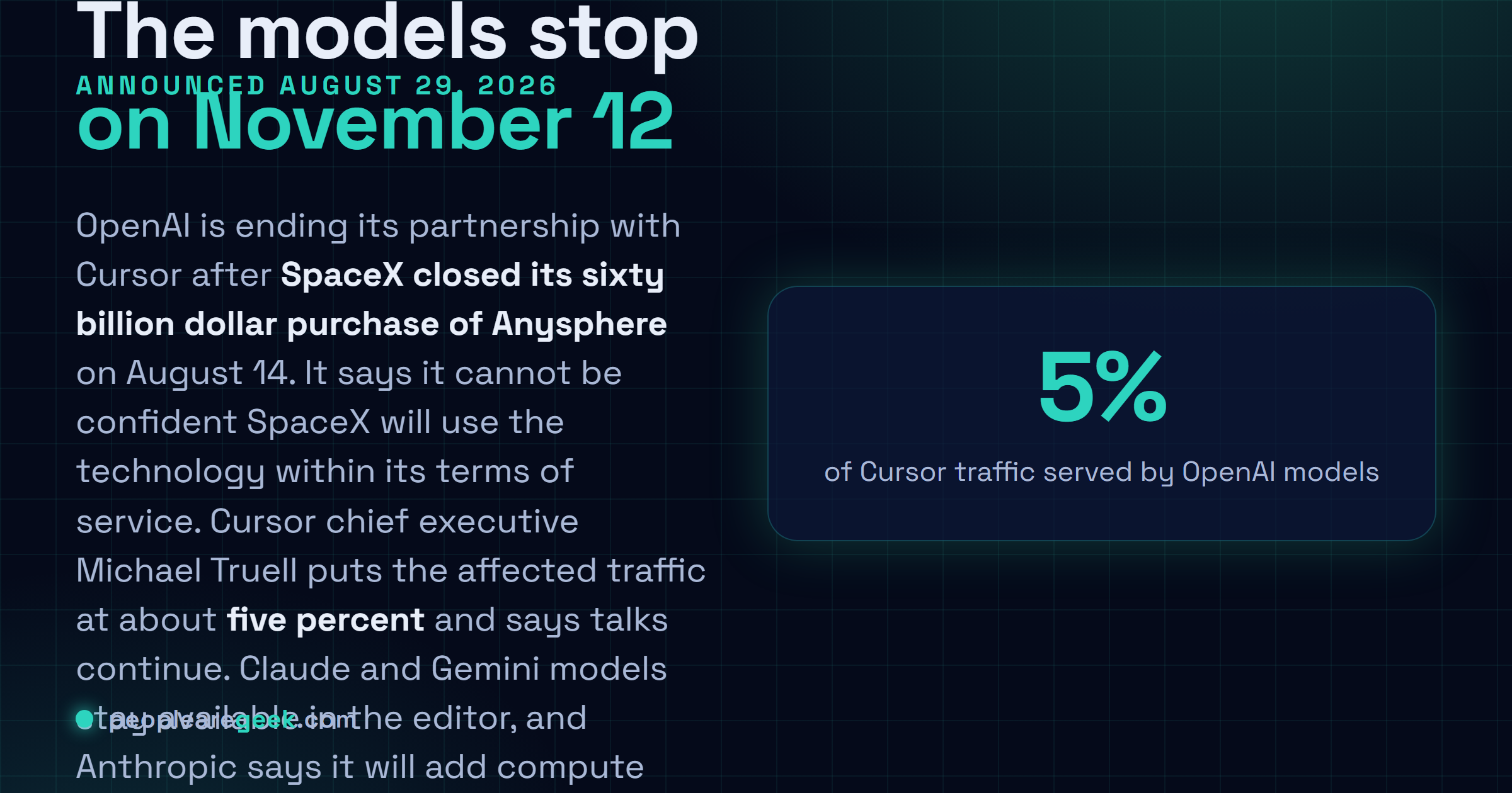 Answer card: OpenAI ends direct model access inside Cursor on November 12, 2026, citing terms of service concerns after the SpaceX acquisition, with OpenAI models carrying about five percent of Cursor traffic.