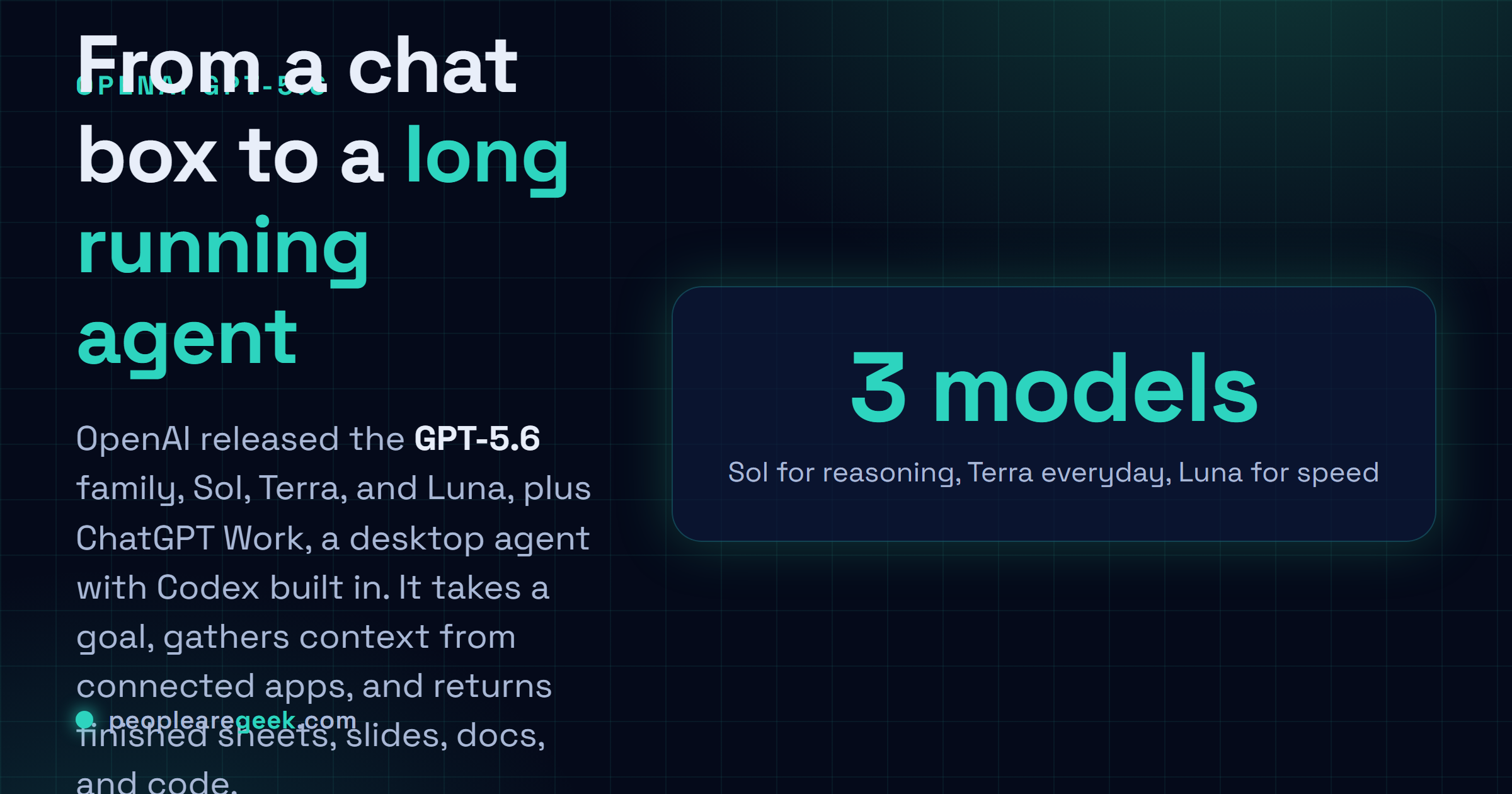 Answer card: OpenAI shipped the GPT-5.6 family, Sol, Terra, and Luna, alongside ChatGPT Work, a desktop agent with Codex built in that turns a goal into finished work.