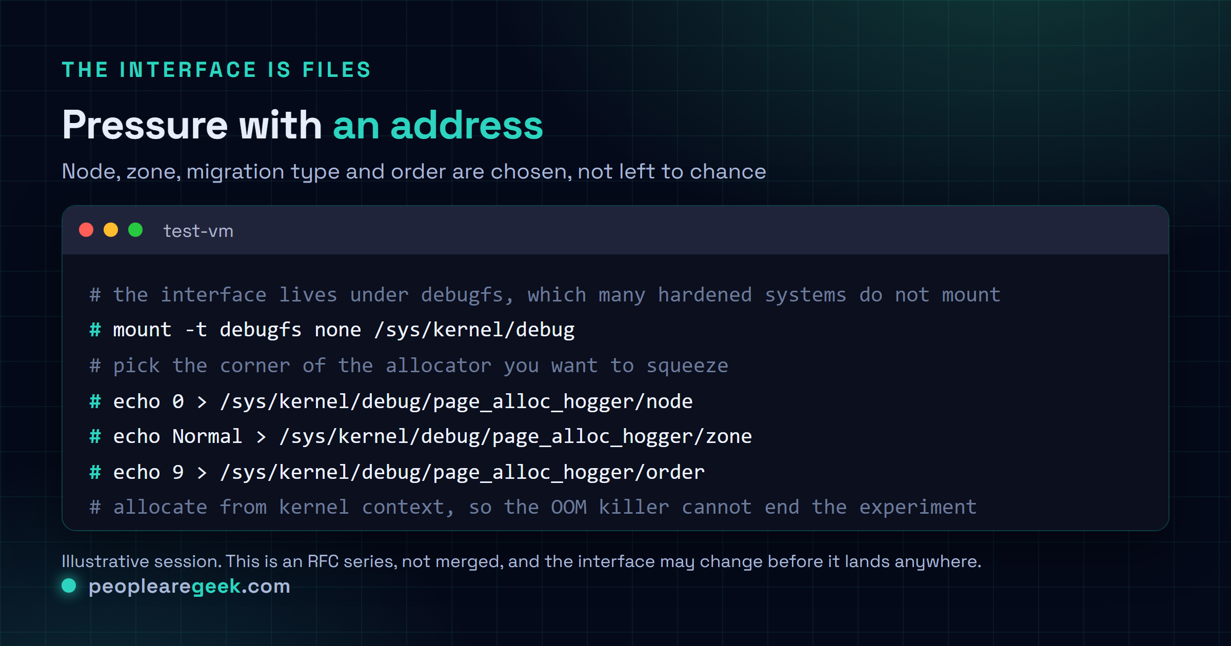 Carte terminal montrant l'allure d'une session Page Alloc Hogger sous DebugFS, avec le montage de debugfs, la sélection d'un noeud NUMA, d'une zone, d'un type de migration et d'un ordre d'allocation, l'allocation de pages pour créer la pression, l'observation de la récupération directe et de l'activité kswapd dans vmstat, puis la libération des pages.