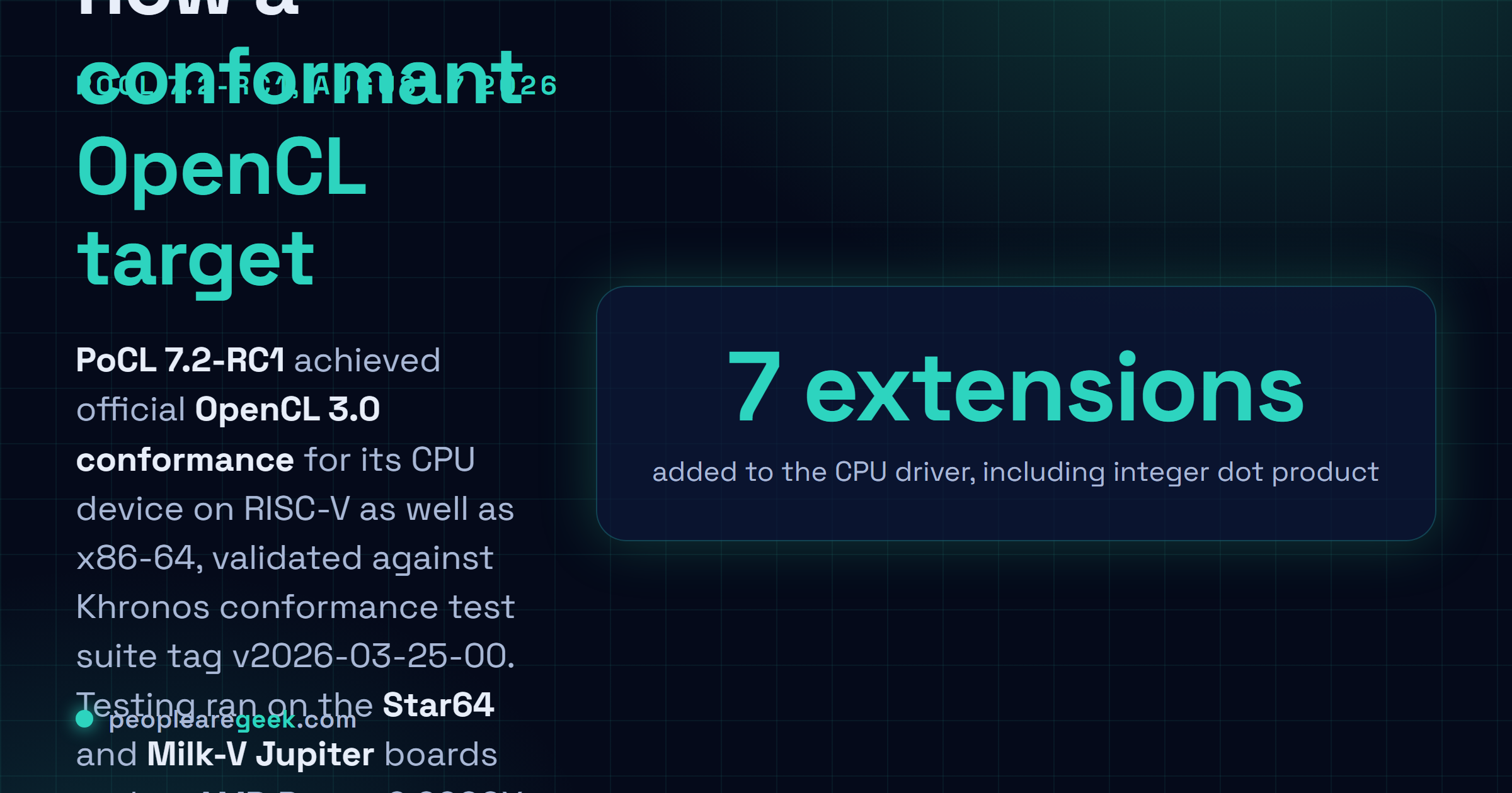 Answer card: PoCL 7.2-RC1 released on August 7 2026 achieved official OpenCL 3.0 conformance for its CPU device on both RISC-V and x86-64, validated with the Khronos OpenCL conformance test suite tag v2026-03-25-00, tested on the Star64 and Milk-V Jupiter RISC-V boards and an AMD Ryzen 9 9900X.