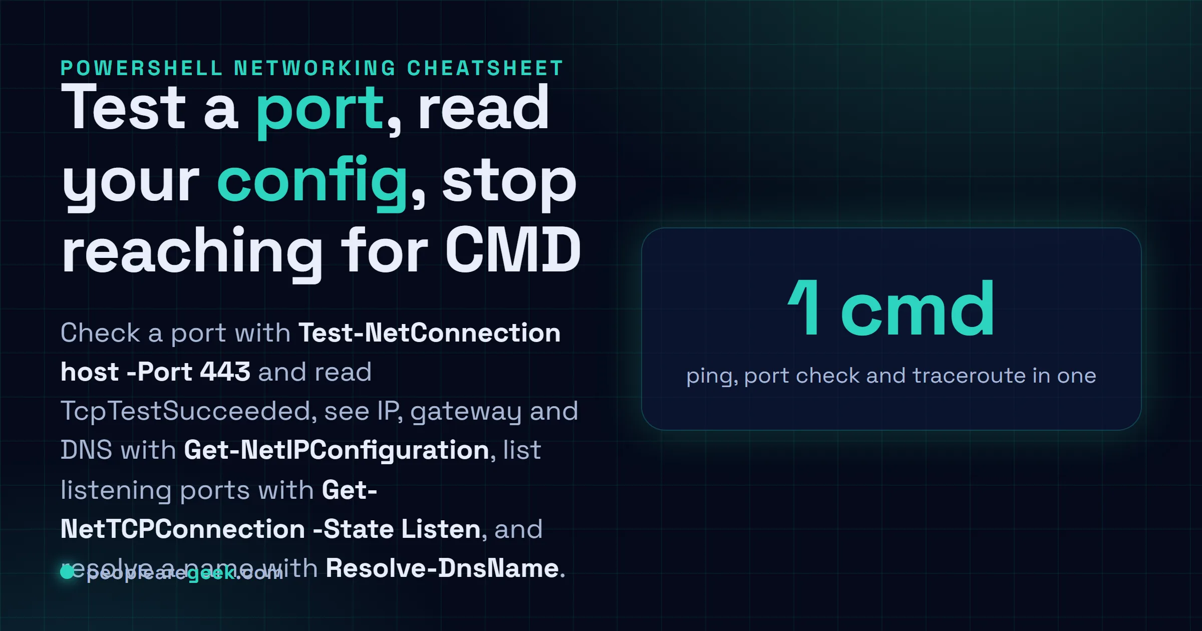 Antisèche PowerShell réseau pour Windows : Test-NetConnection avec -Port pour vérifier un port, Get-NetIPConfiguration pour l'IP et le DNS, Get-NetTCPConnection pour les ports en écoute, Resolve-DnsName pour les résolutions.
