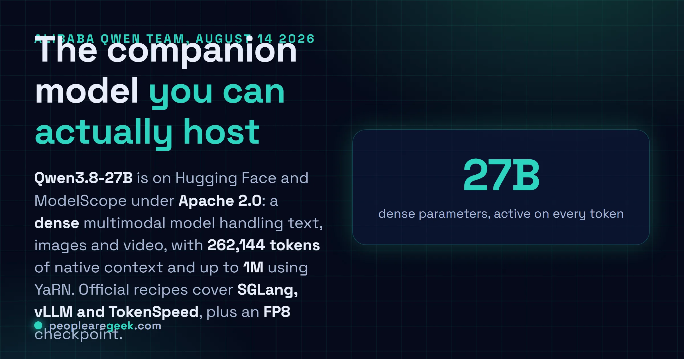 Carte réponse décrivant la sortie de Qwen3.8-27B le 14 août 2026, un modèle dense multimodal de 27 milliards de paramètres publié sous Apache 2.0 avec 262 144 jetons de contexte natif, extensible à un million avec YaRN.