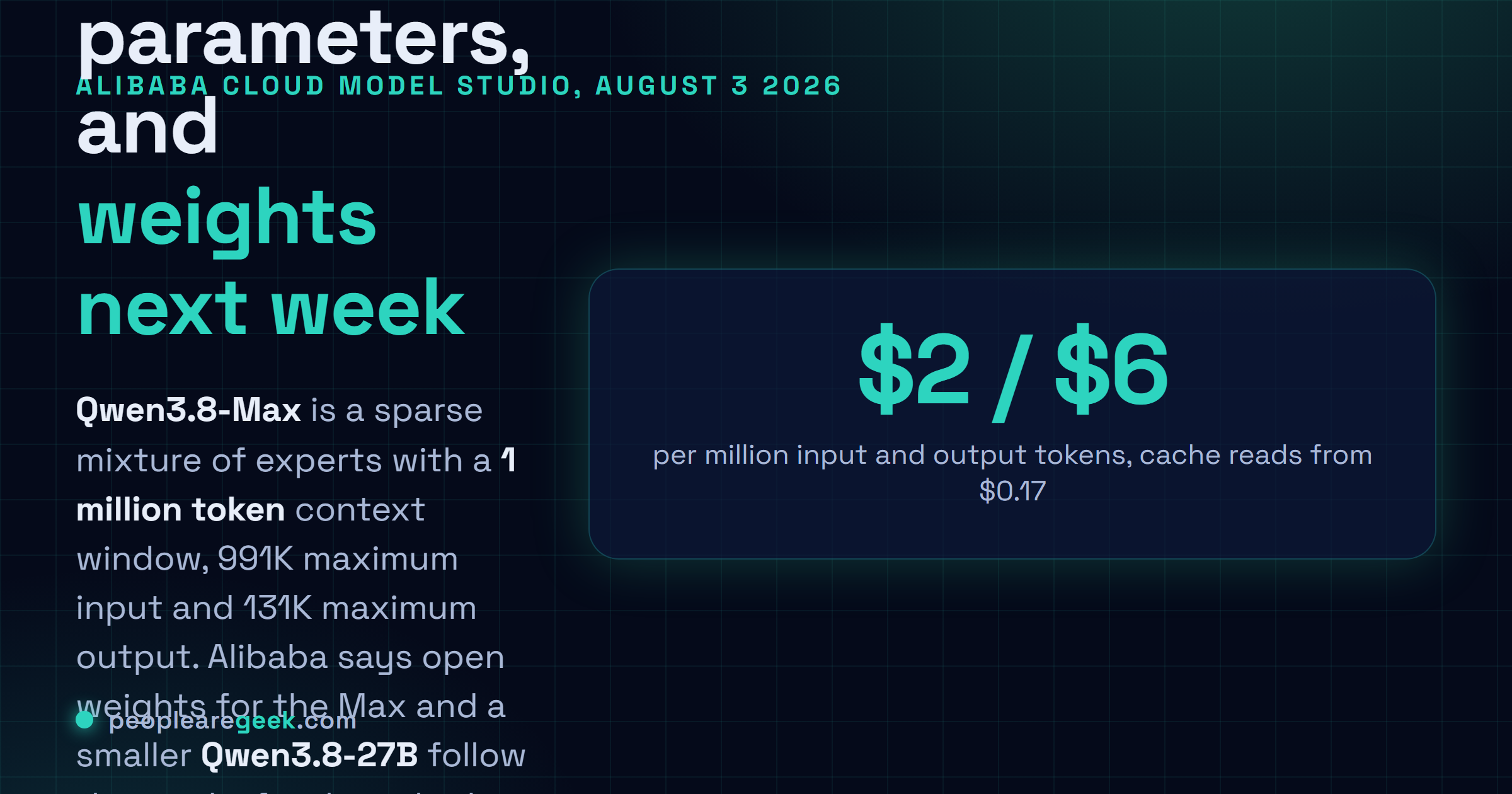 Carte réponse : Alibaba a publié Qwen3.8-Max le 3 août 2026 avec 2 400 milliards de paramètres au total, une fenêtre de contexte d'un million de jetons, un tarif de deux dollars le million de jetons en entrée et six dollars en sortie, et des poids ouverts promis la semaine suivante avec un modèle Qwen3.8-27B.