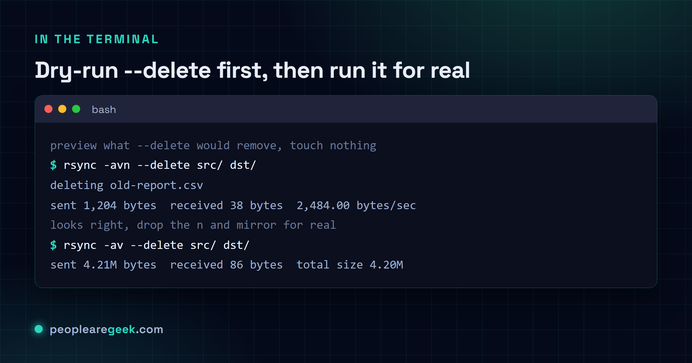 Terminal: rsync -avn --delete previews the files it would remove, then the same command without n mirrors the folder for real.