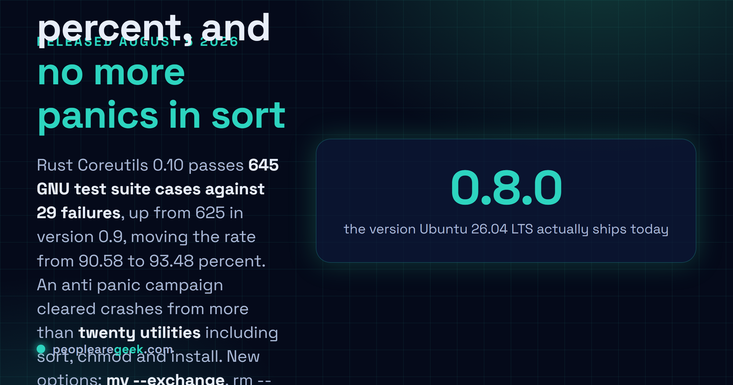 Answer card: Rust Coreutils 0.10 was released on August 5 2026 with 645 GNU test suite cases passing against 29 failures, a pass rate of 93.48 percent up from 90.58 percent in version 0.9, an anti panic campaign across more than twenty utilities, new options including mv --exchange and rm --one-file-system, and a new wasm32-wasip2 build target.