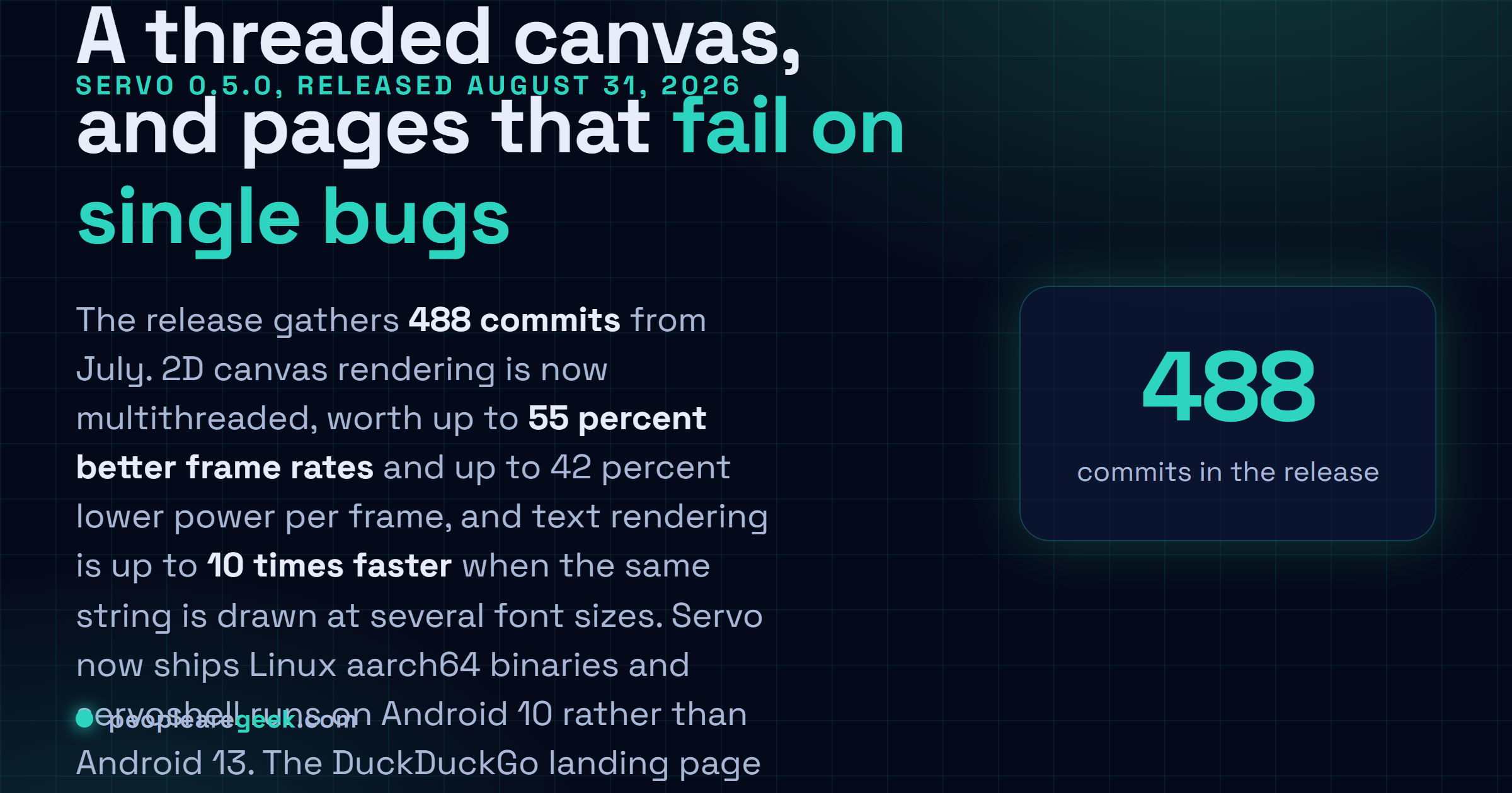Answer card summarising Servo 0.5.0: 488 commits from July, a multithreaded 2D canvas worth up to 55 percent better frame rates, text rendering up to 10 times faster, and new Linux aarch64 binaries.
