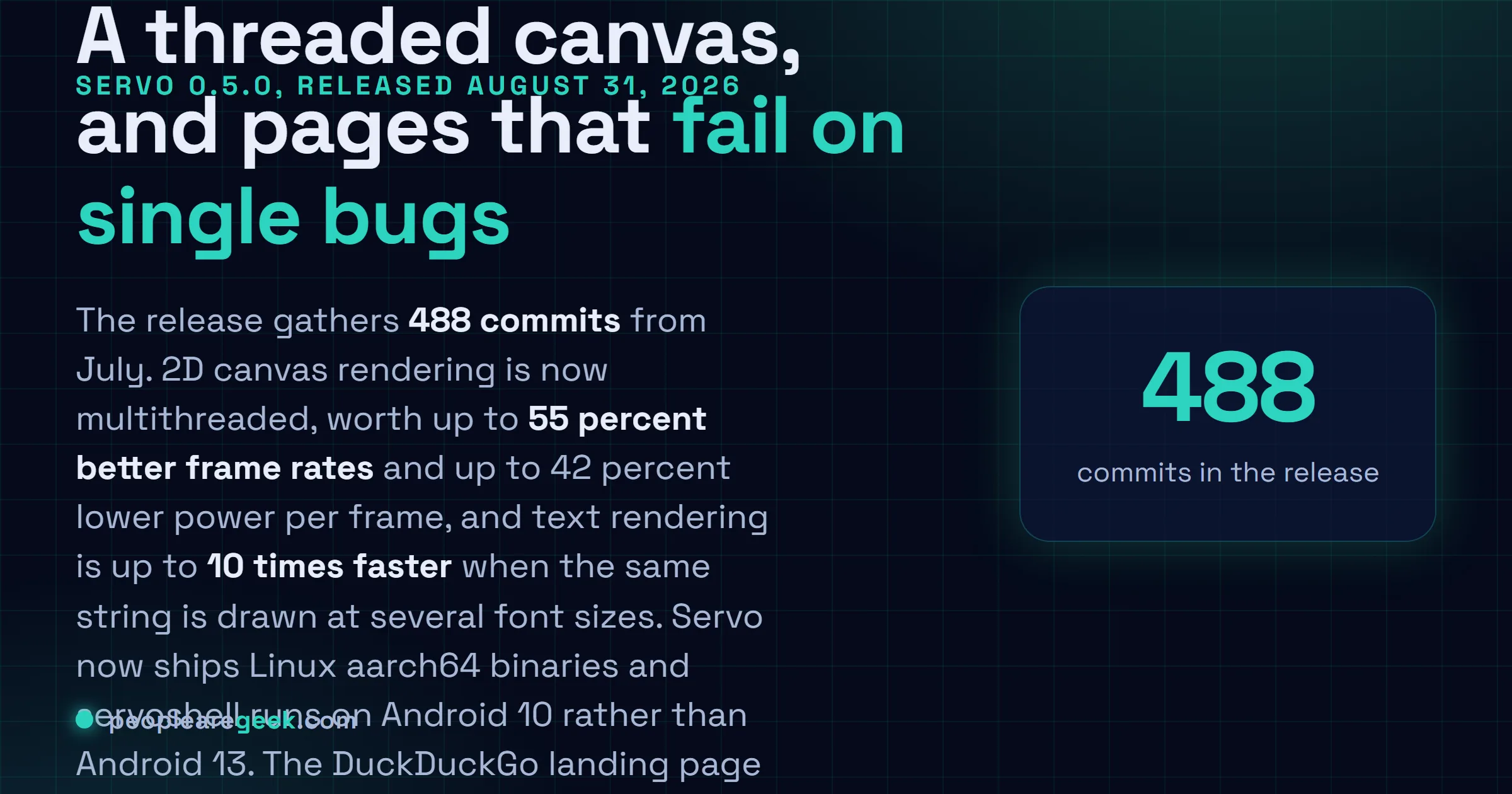Answer card summarising Servo 0.5.0: 488 commits from July, a multithreaded 2D canvas worth up to 55 percent better frame rates, text rendering up to 10 times faster, and new Linux aarch64 binaries.