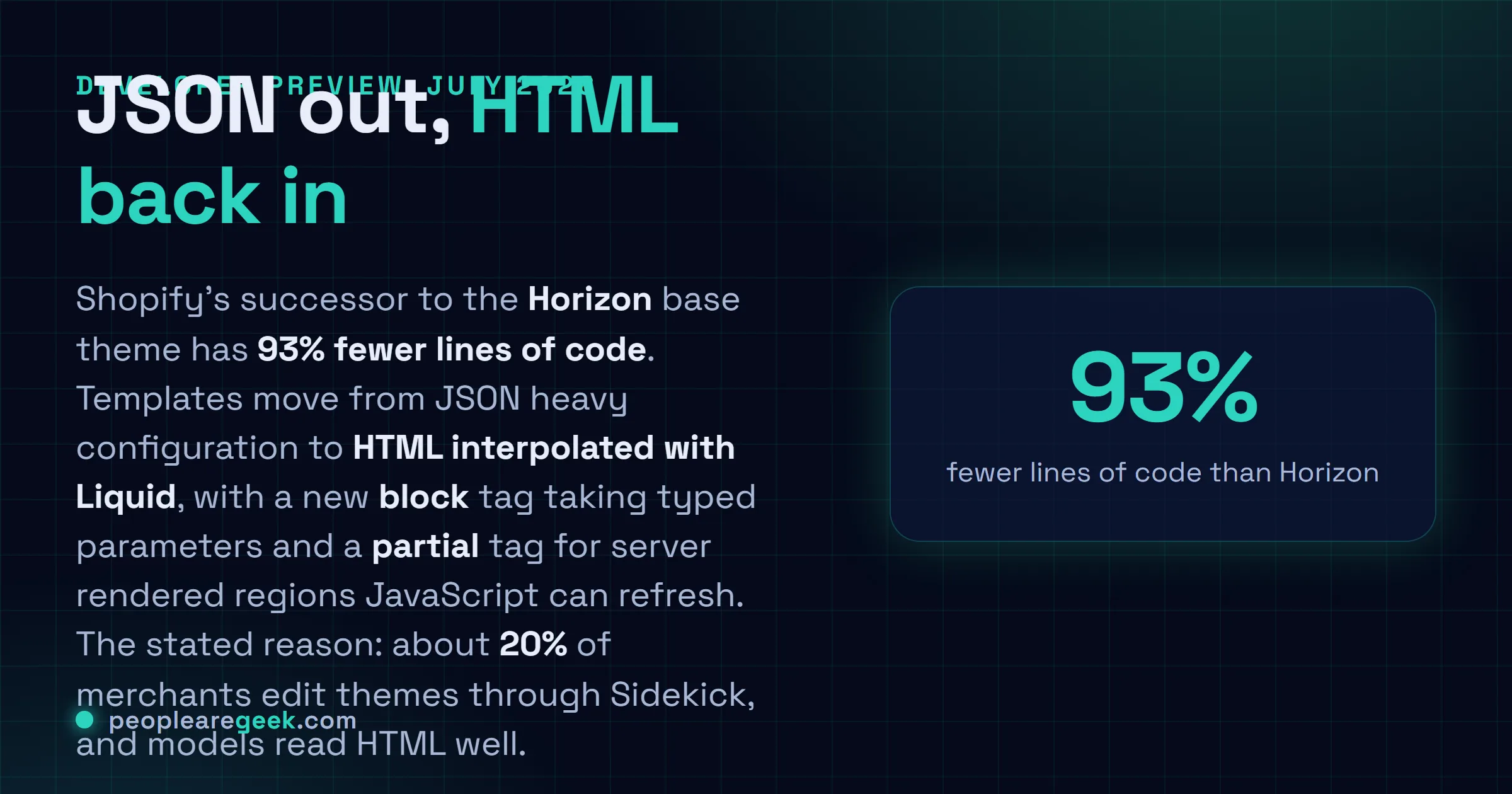Carte réponse : le successeur du thème de boutique Horizon de Shopify compte 93 pour cent de lignes de code en moins, remplaçant la configuration JSON par du HTML interpolé avec Liquid, avec une balise block composable à paramètres typés et une balise partial pour les zones rendues côté serveur, toutes deux en avant première développeur en juillet 2026.