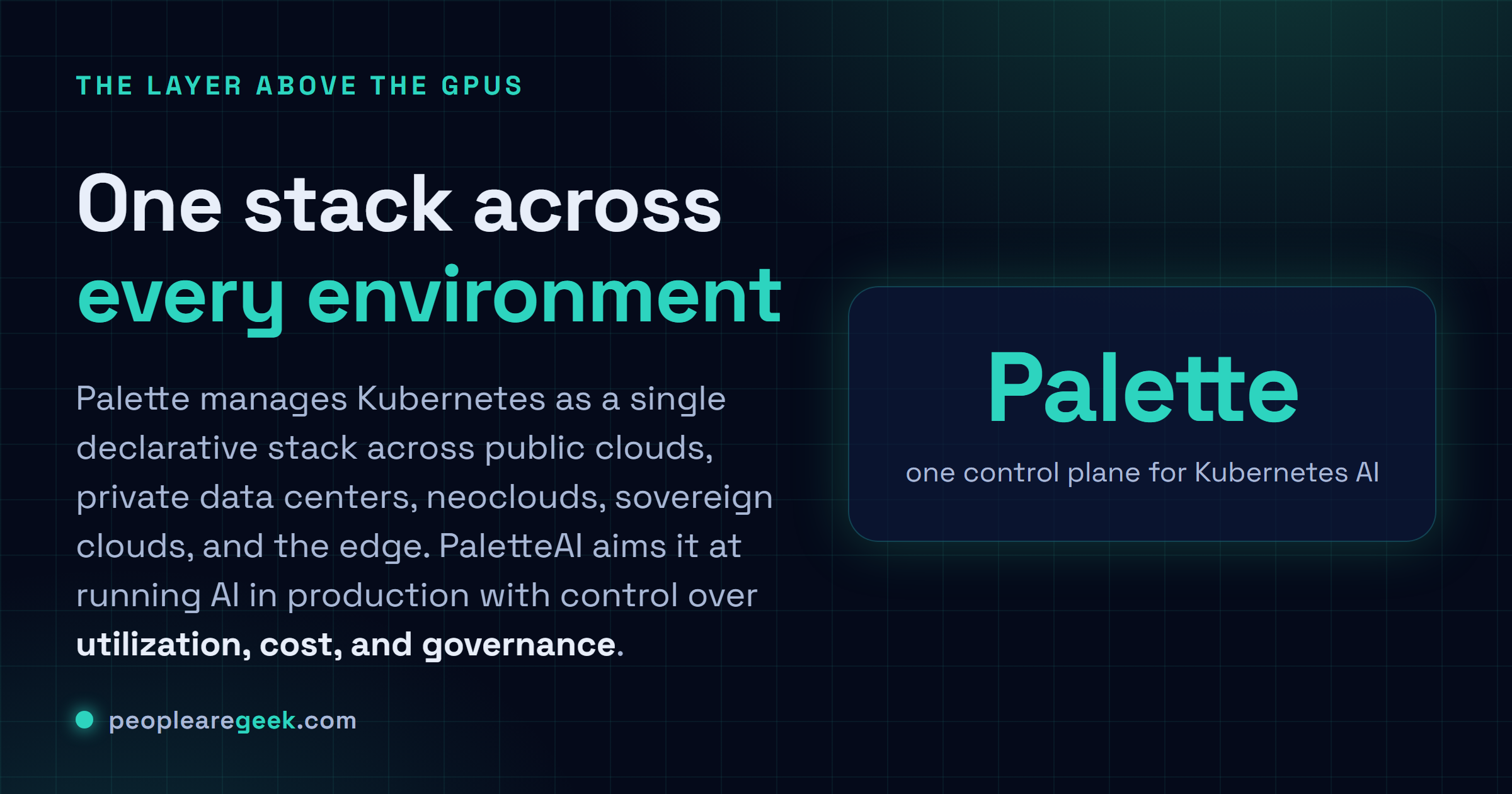 Answer card explaining the problem Palette addresses: managing Kubernetes and GPU infrastructure consistently across public cloud, private data centers, neoclouds, sovereign clouds, and the edge, with control over utilization, cost, and governance.
