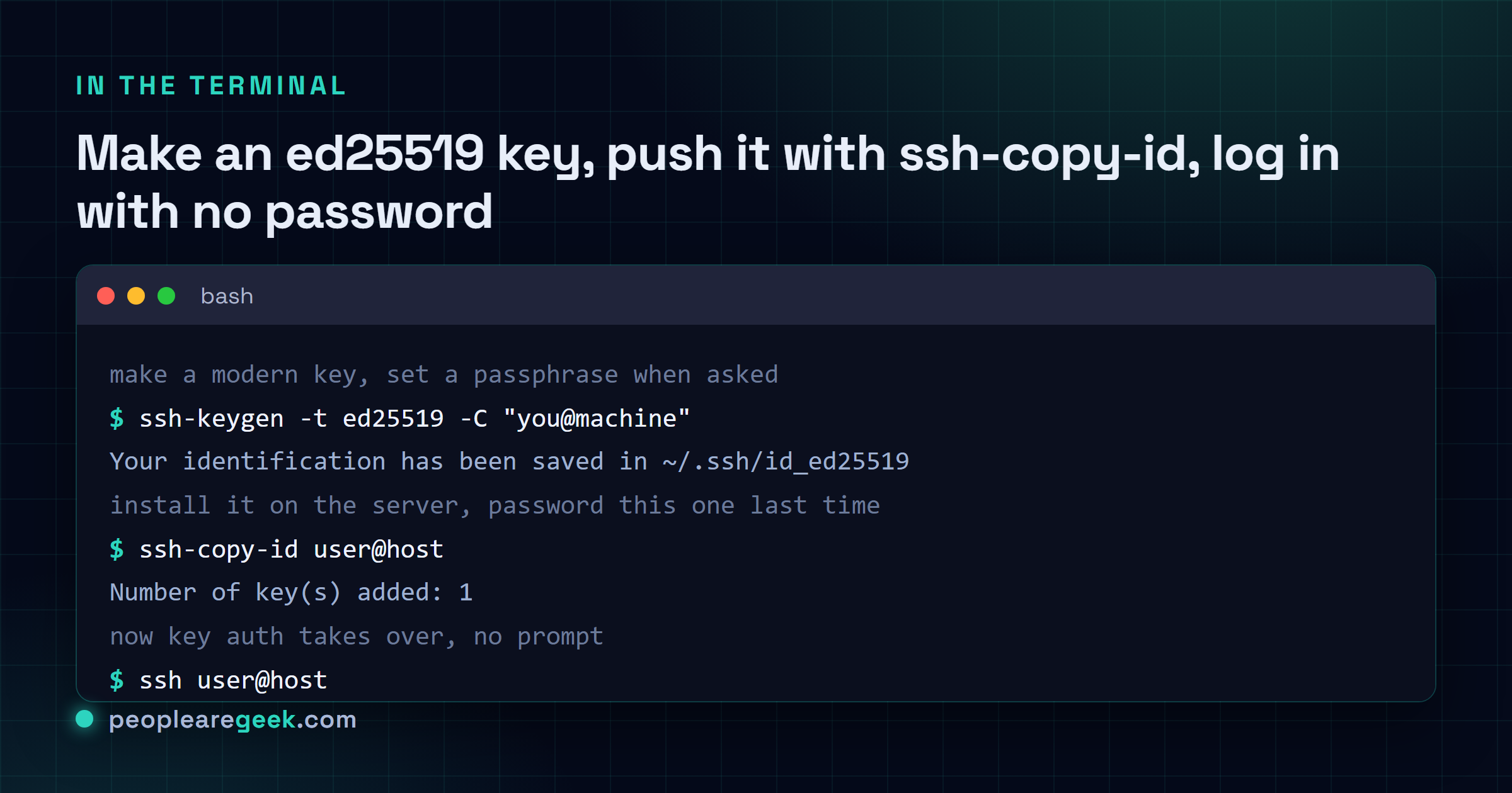 Session terminal : générer une clé ed25519 avec ssh-keygen, puis l'installer sur un serveur avec ssh-copy-id et se connecter sans demande de mot de passe.