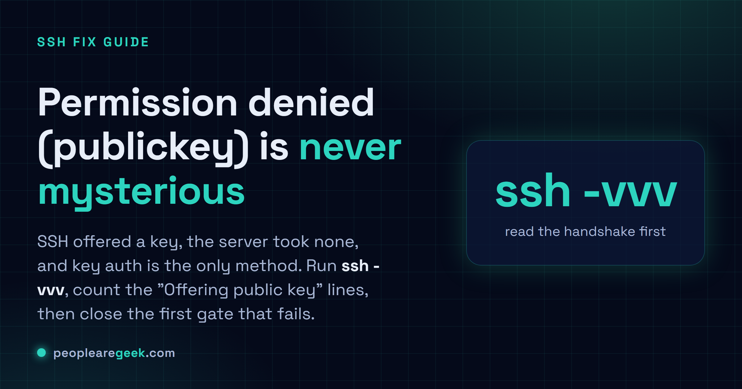 Carte réponse pour SSH Permission denied (publickey) : lis la poignée de main, puis referme la première porte qui coince.
