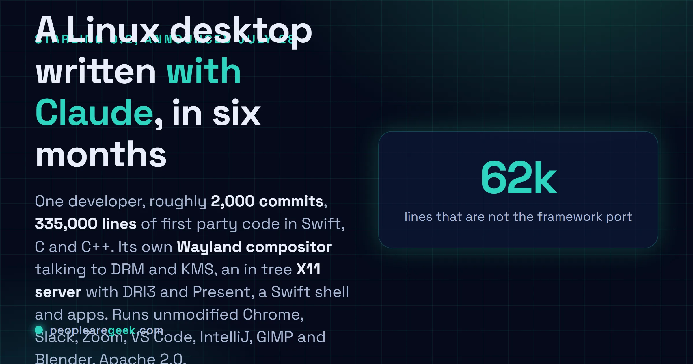 Carte réponse : Starling est un environnement de bureau Linux de 335 000 lignes construit en six mois par un développeur dirigeant Claude, avec un compositeur Wayland en C, un serveur X11 intégré, un shell Swift et un portage du framework Flutter vers Swift de 273 000 lignes.