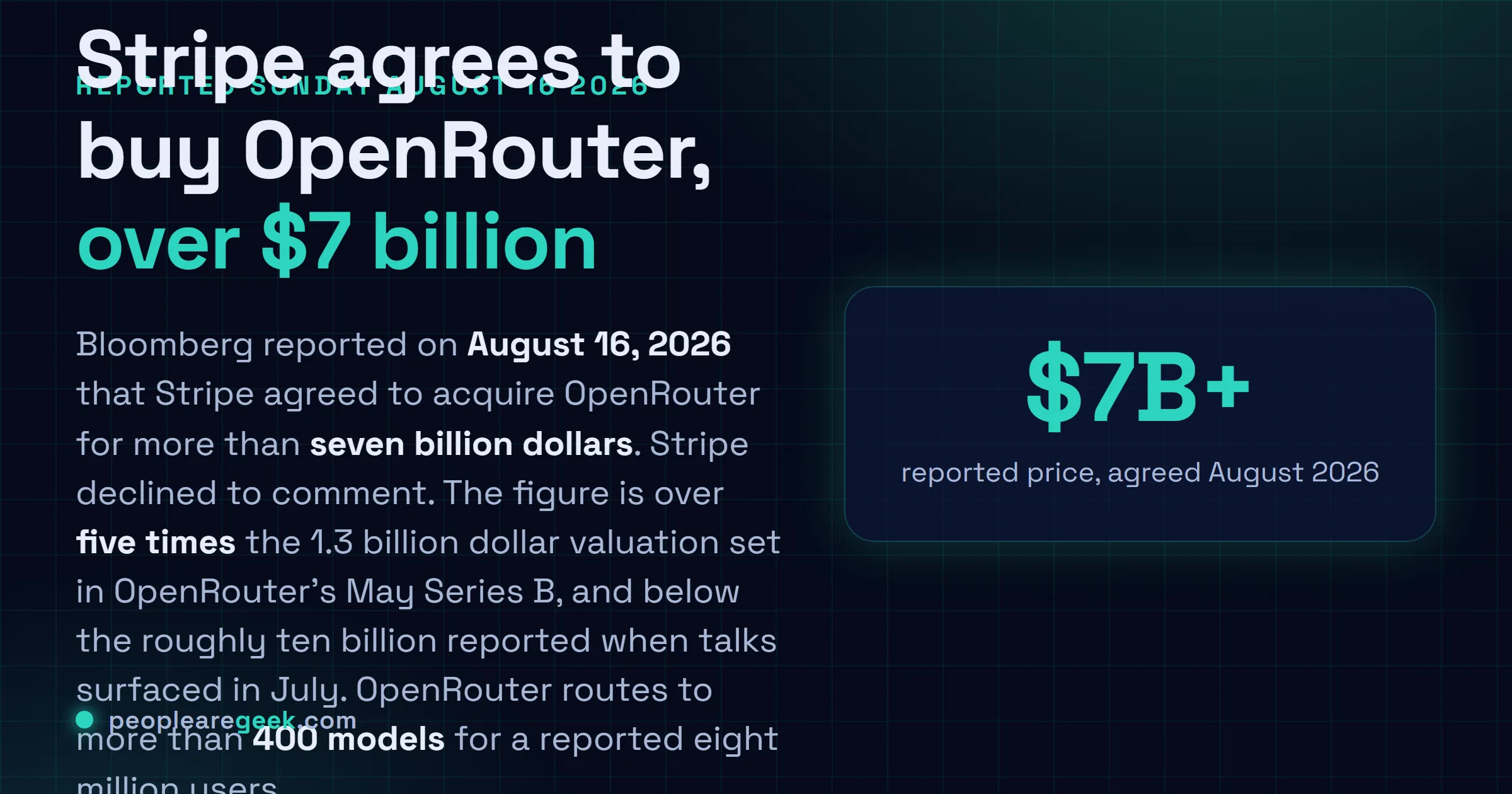 Carte réponse : Bloomberg a rapporté le 16 août 2026 que Stripe s'est entendu pour acquérir OpenRouter pour plus de 7 milliards de dollars, plus de cinq fois la valorisation de 1,3 milliard de sa série B de mai et moins que les 10 milliards environ rapportés en juillet.