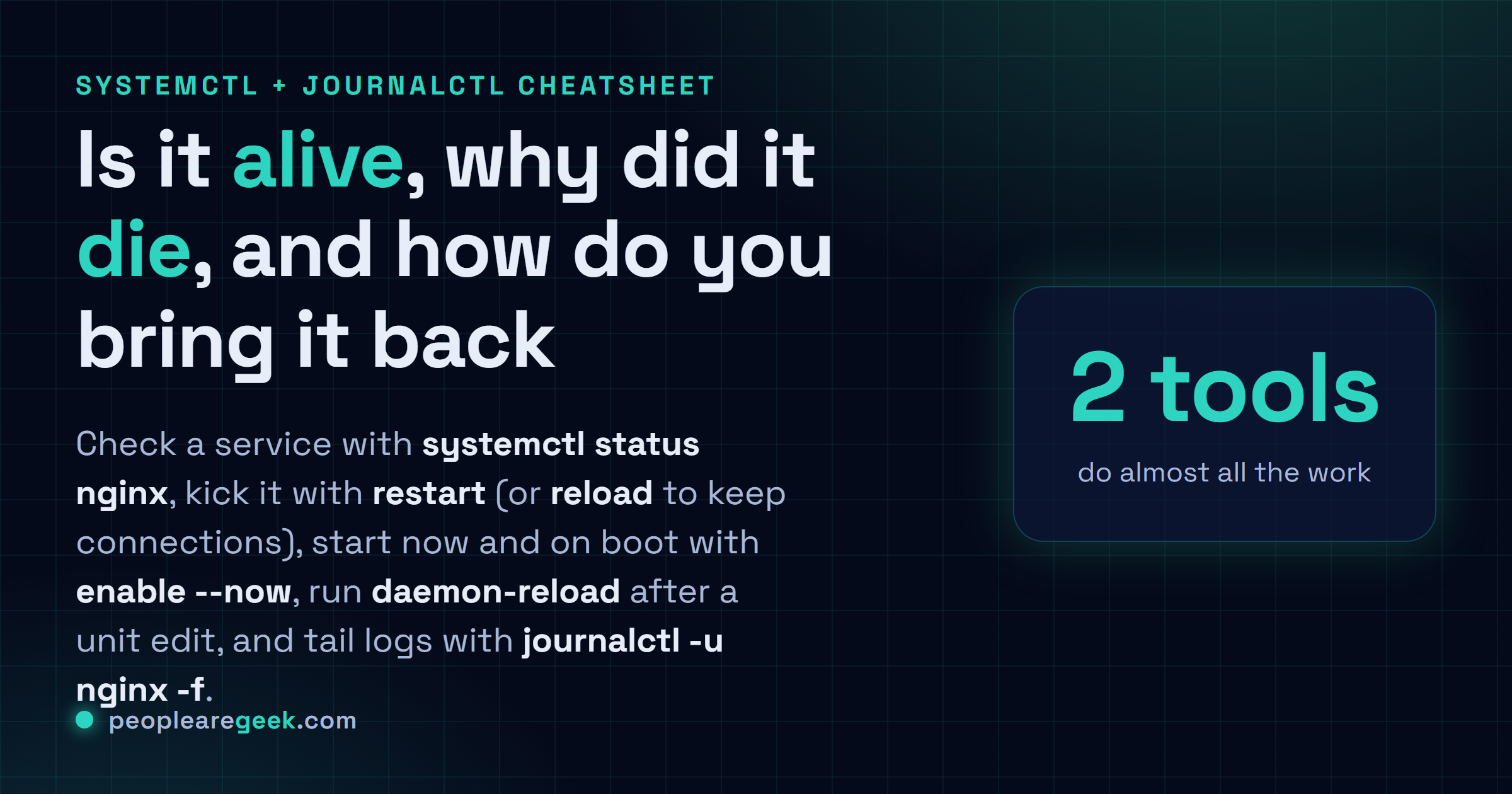 Answer card: systemctl status to check a service, restart and reload, enable --now to start now and on boot, daemon-reload after a unit edit, and journalctl -u NAME -f to tail logs live.