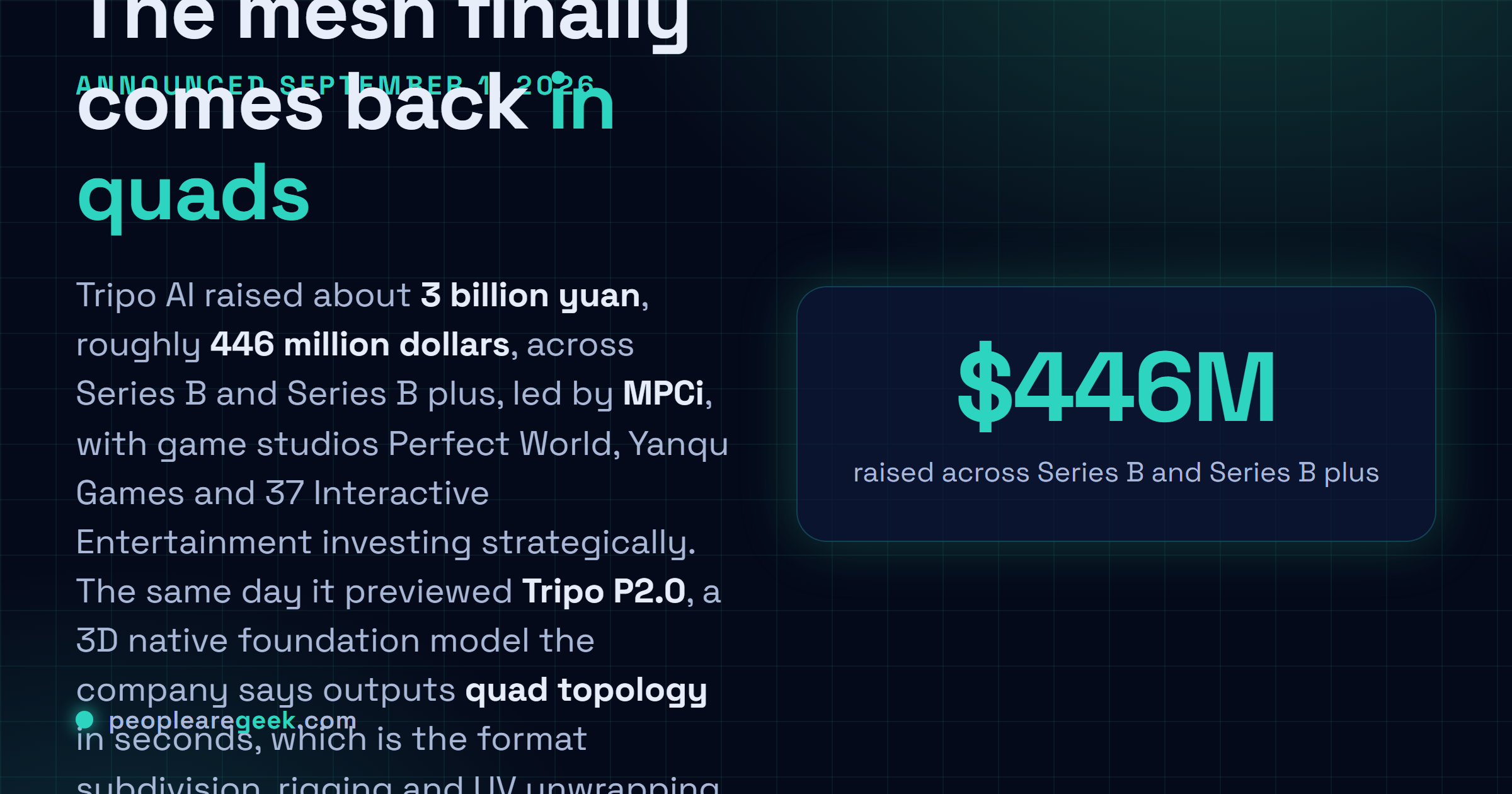 Answer card: Tripo AI raised 3 billion yuan across Series B and B plus on September 1, 2026, and previewed Tripo P2.0, a 3D native foundation model producing quad topology meshes in seconds.