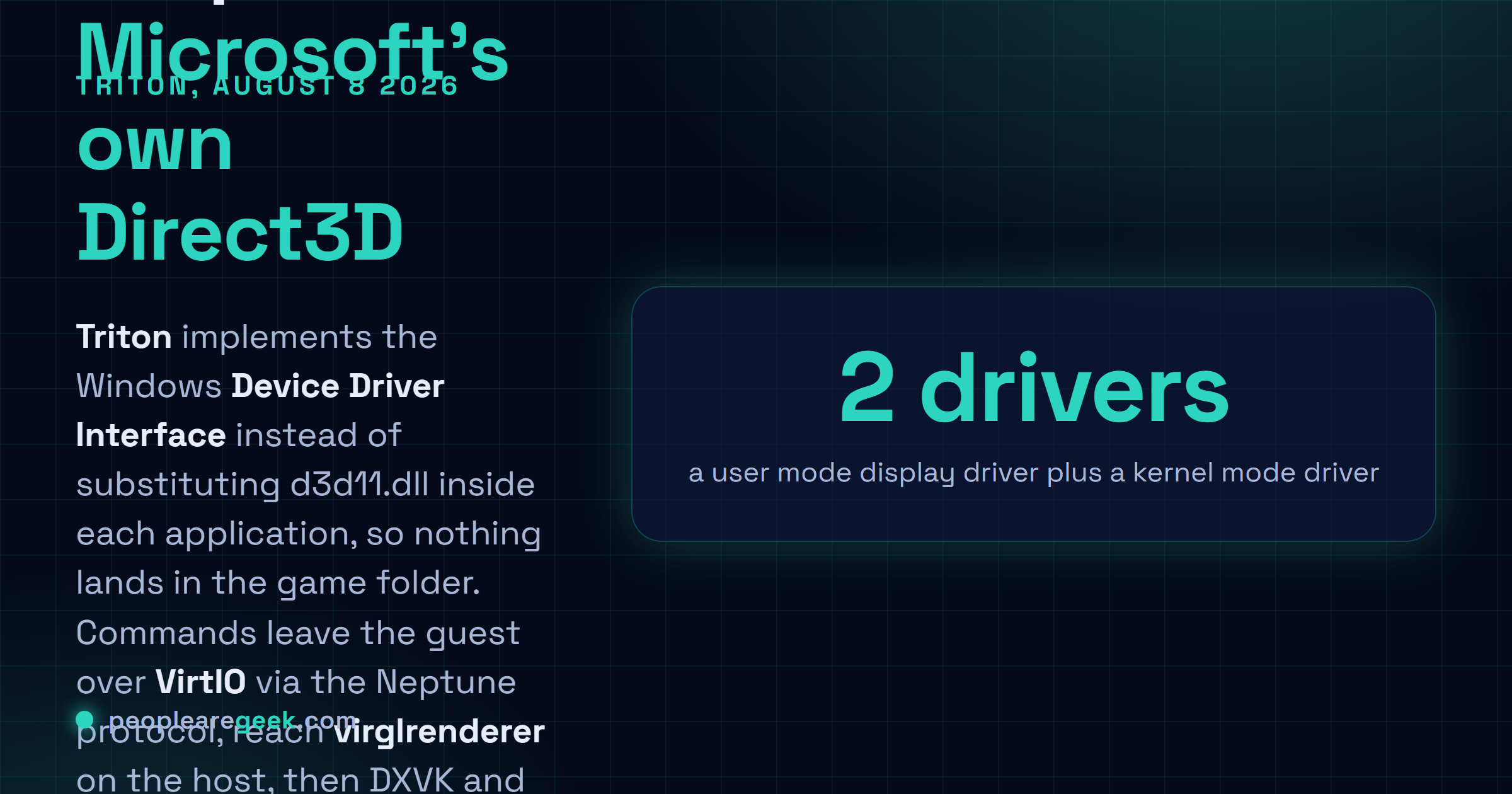 Carte réponse expliquant que Triton est un pilote DirectX 11 pour les invités Windows sous QEMU, qui implémente la Device Driver Interface de Windows sous la forme d'un pilote d'affichage en mode utilisateur et d'un pilote en mode noyau, transportant les commandes Direct3D via VirtIO et le protocole Neptune jusqu'à virglrenderer côté hôte, avec l'aide de Claude Opus 5 et Claude Fable 5 pour le développement.
